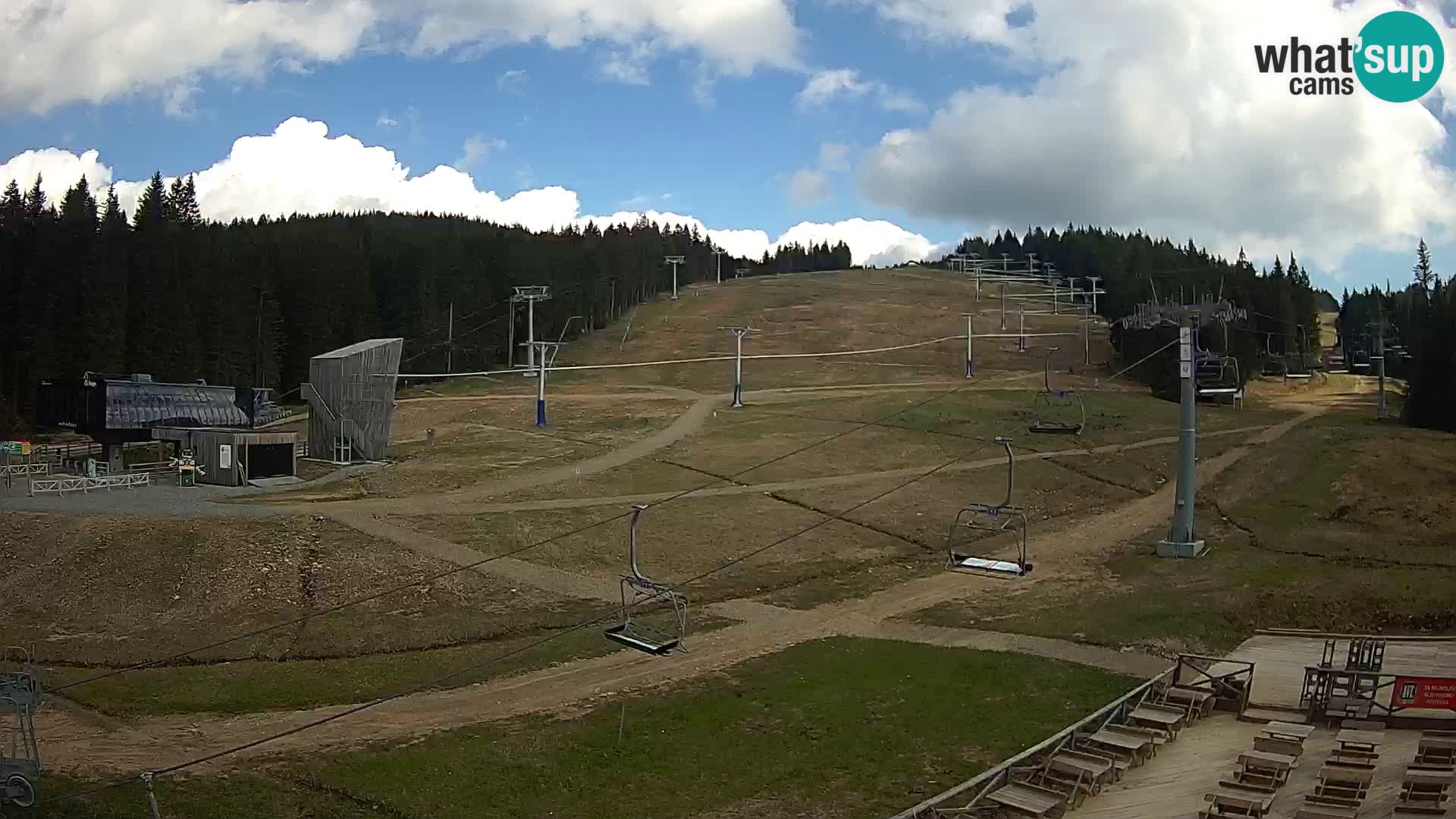 Rogla ski resort – MšinŽaga – Funpark