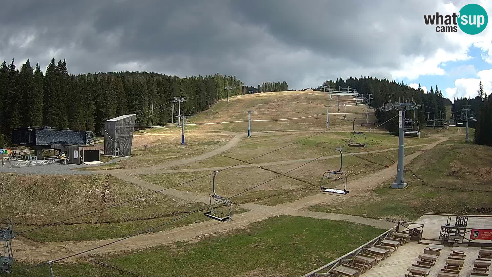 Rogla – MšinŽaga – Funpark