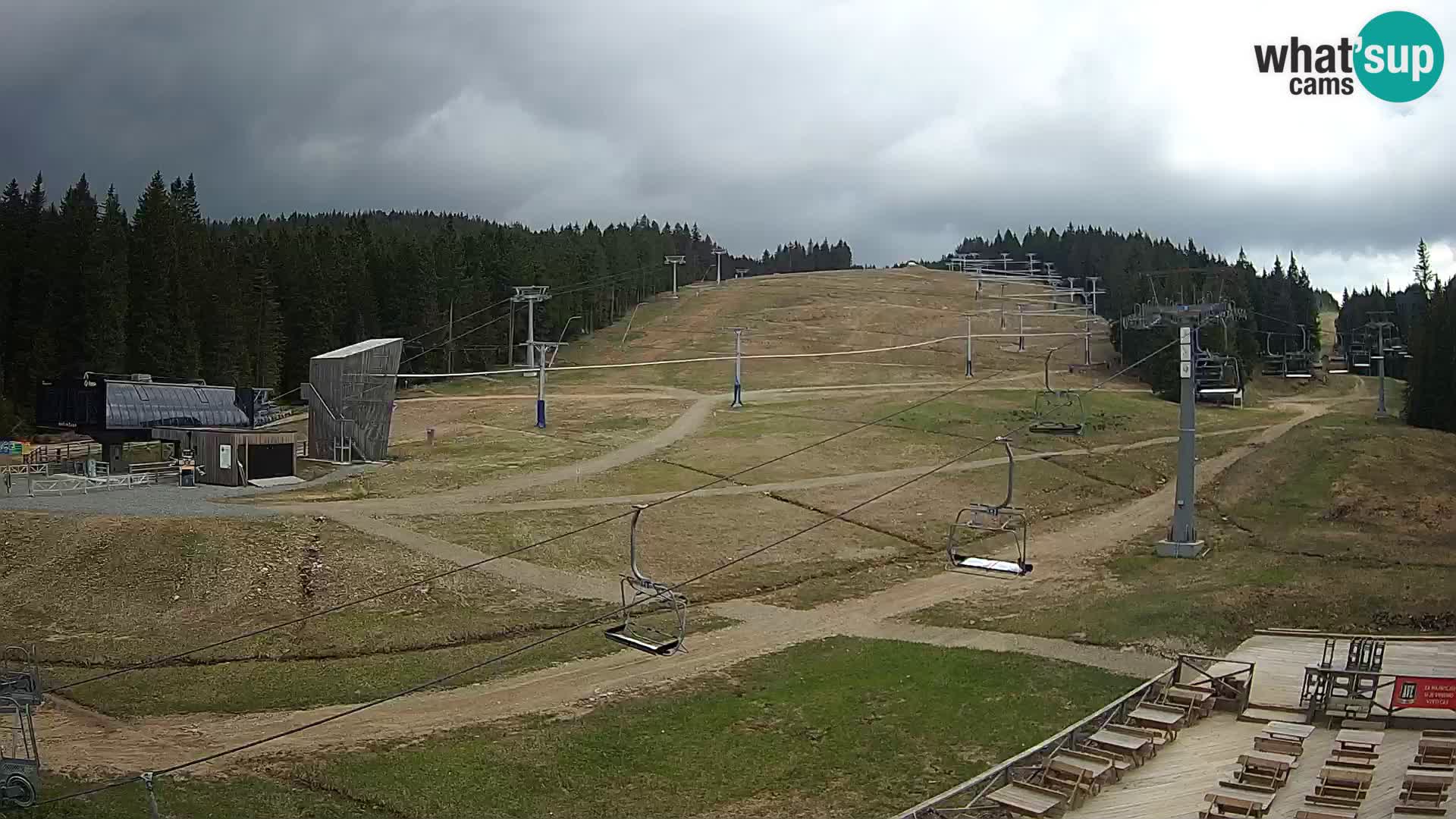 Rogla ski resort – MšinŽaga – Funpark