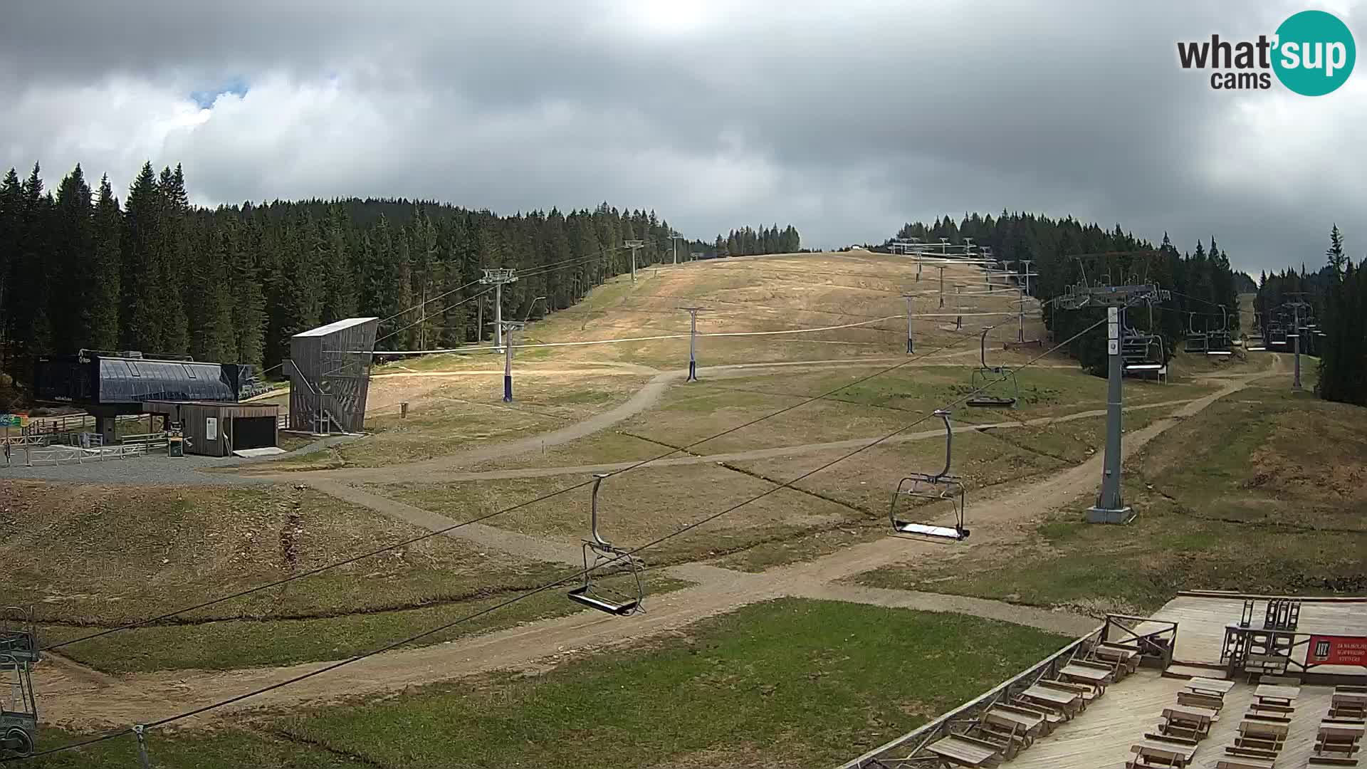Rogla – MšinŽaga – Funpark