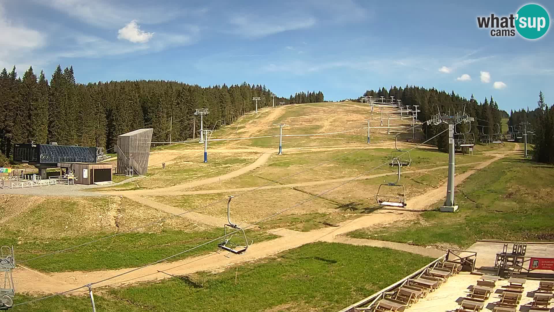 Rogla – Mašinžaga pogled 2
