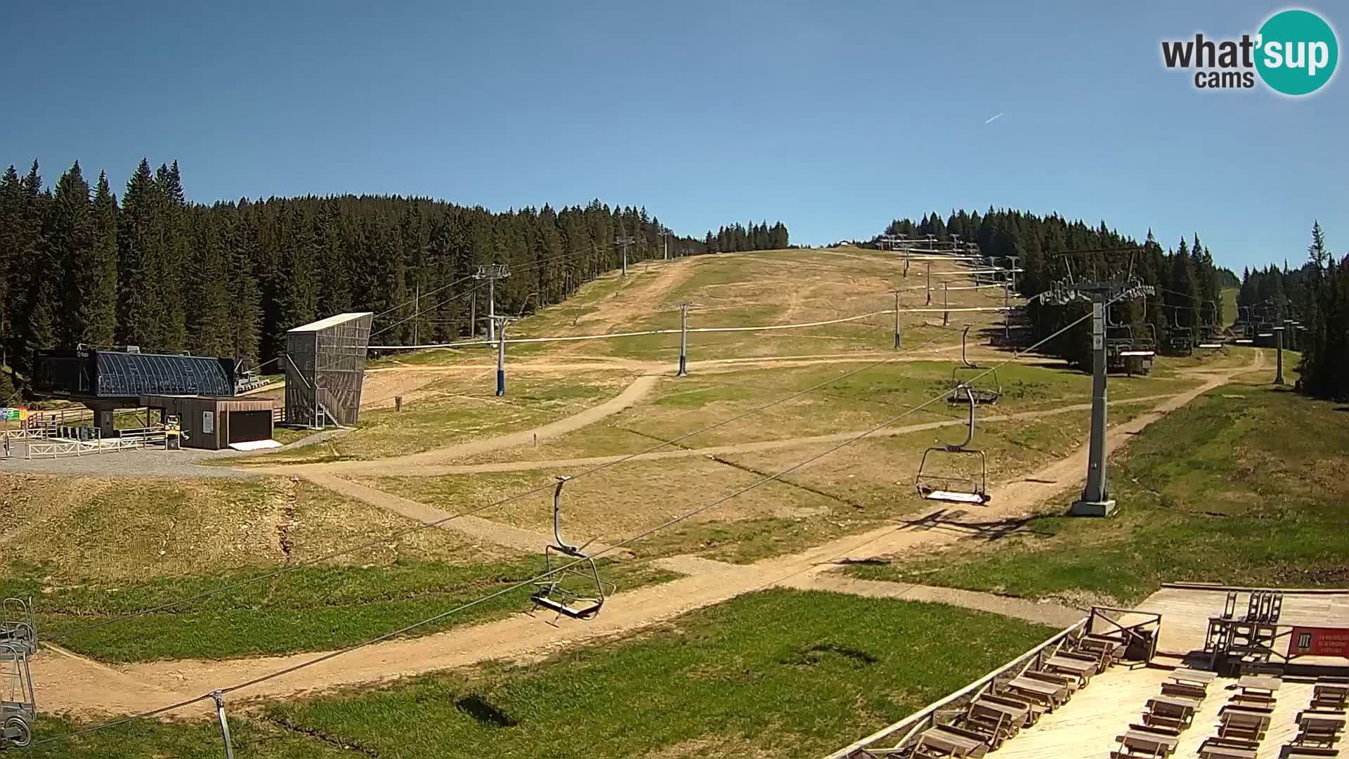 Rogla ski resort – MšinŽaga – Funpark