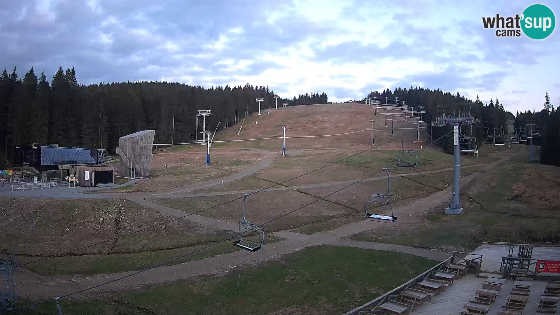 Rogla – MšinŽaga – Funpark