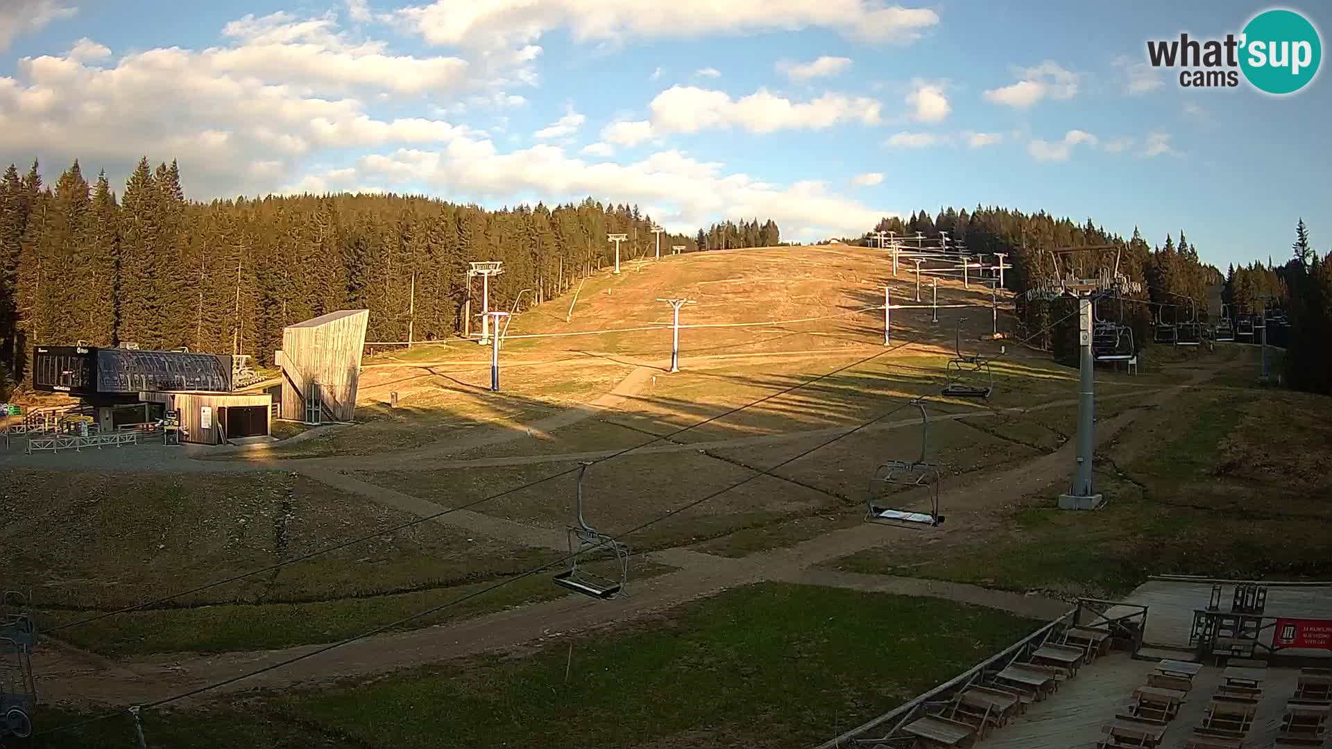 Rogla ski resort – MšinŽaga – Funpark