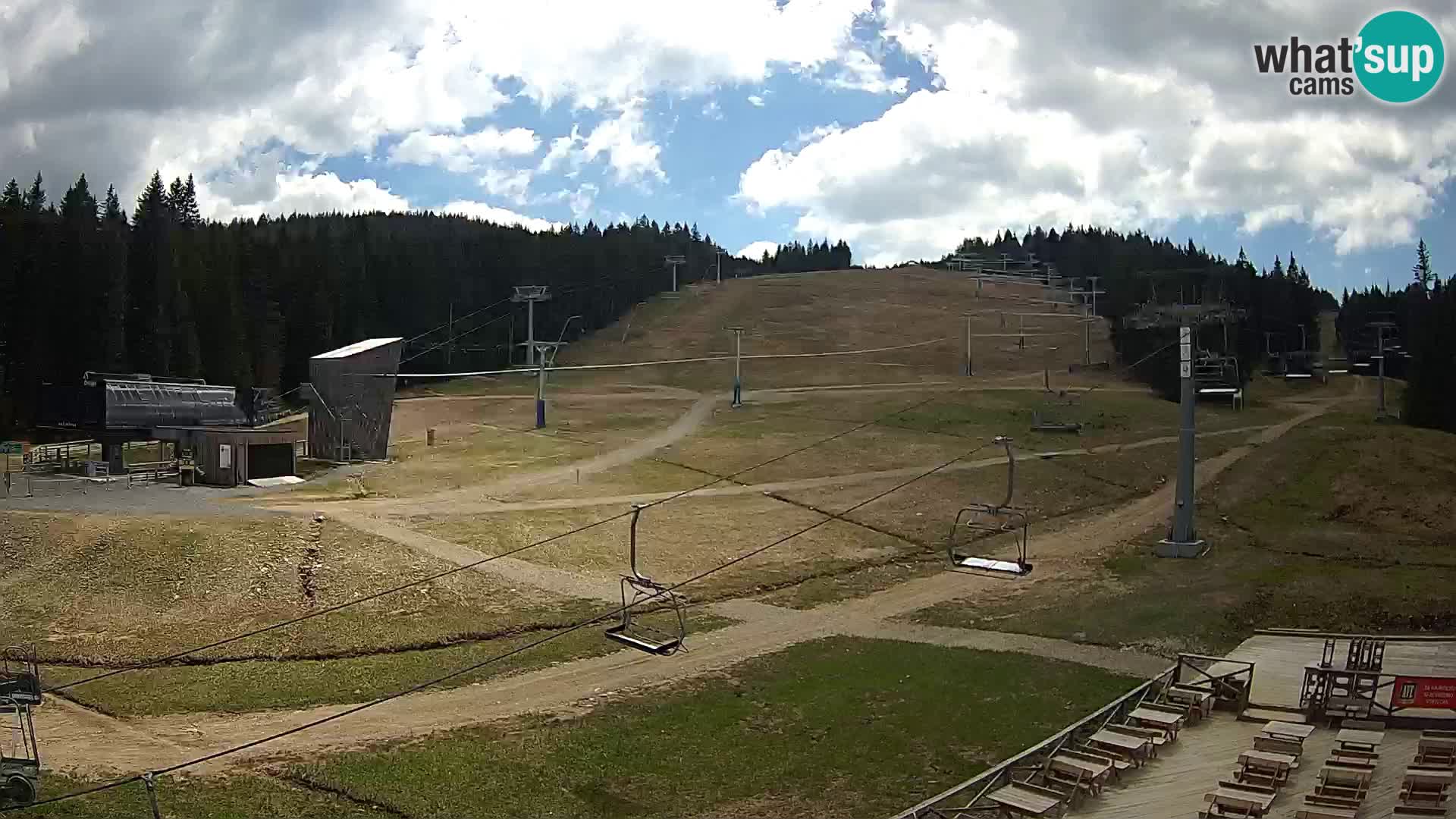 Rogla – Mašinžaga pogled 2
