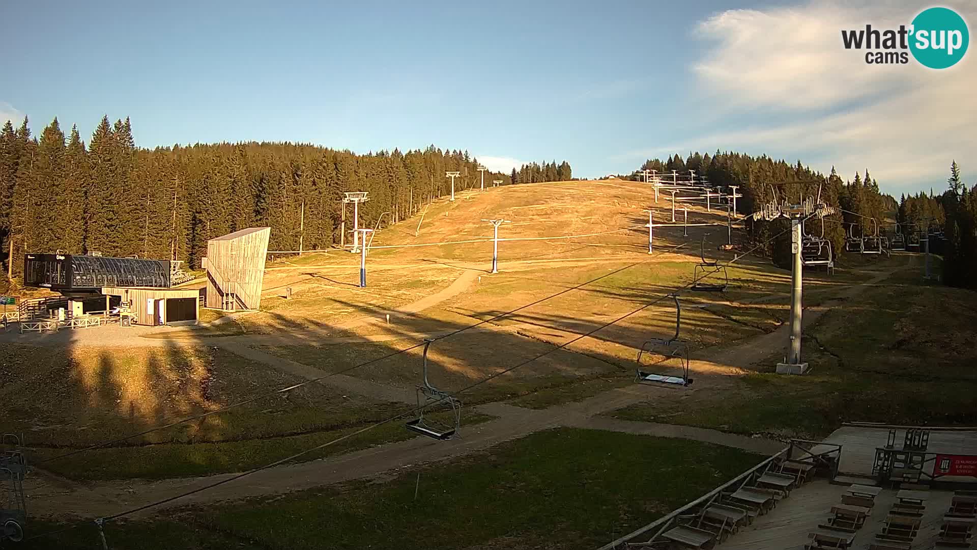 Rogla – MšinŽaga – Funpark
