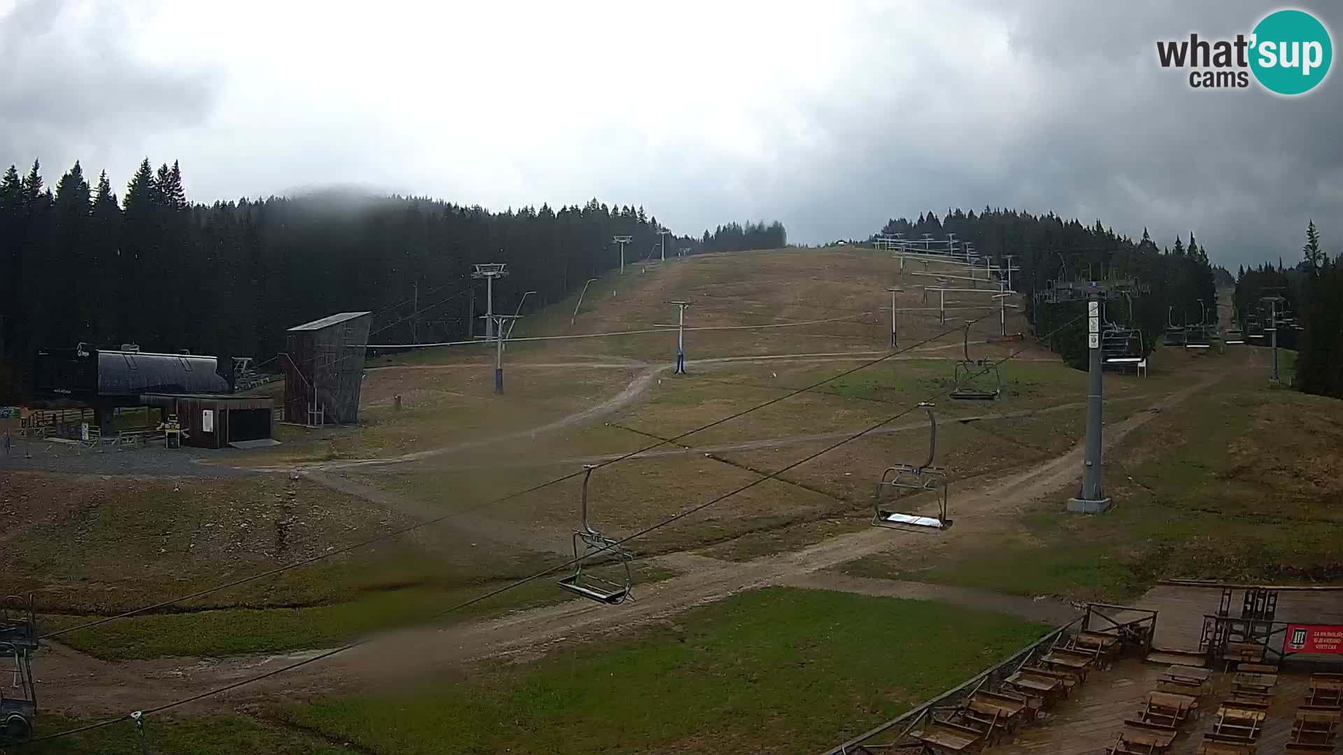 Rogla – MšinŽaga – Funpark