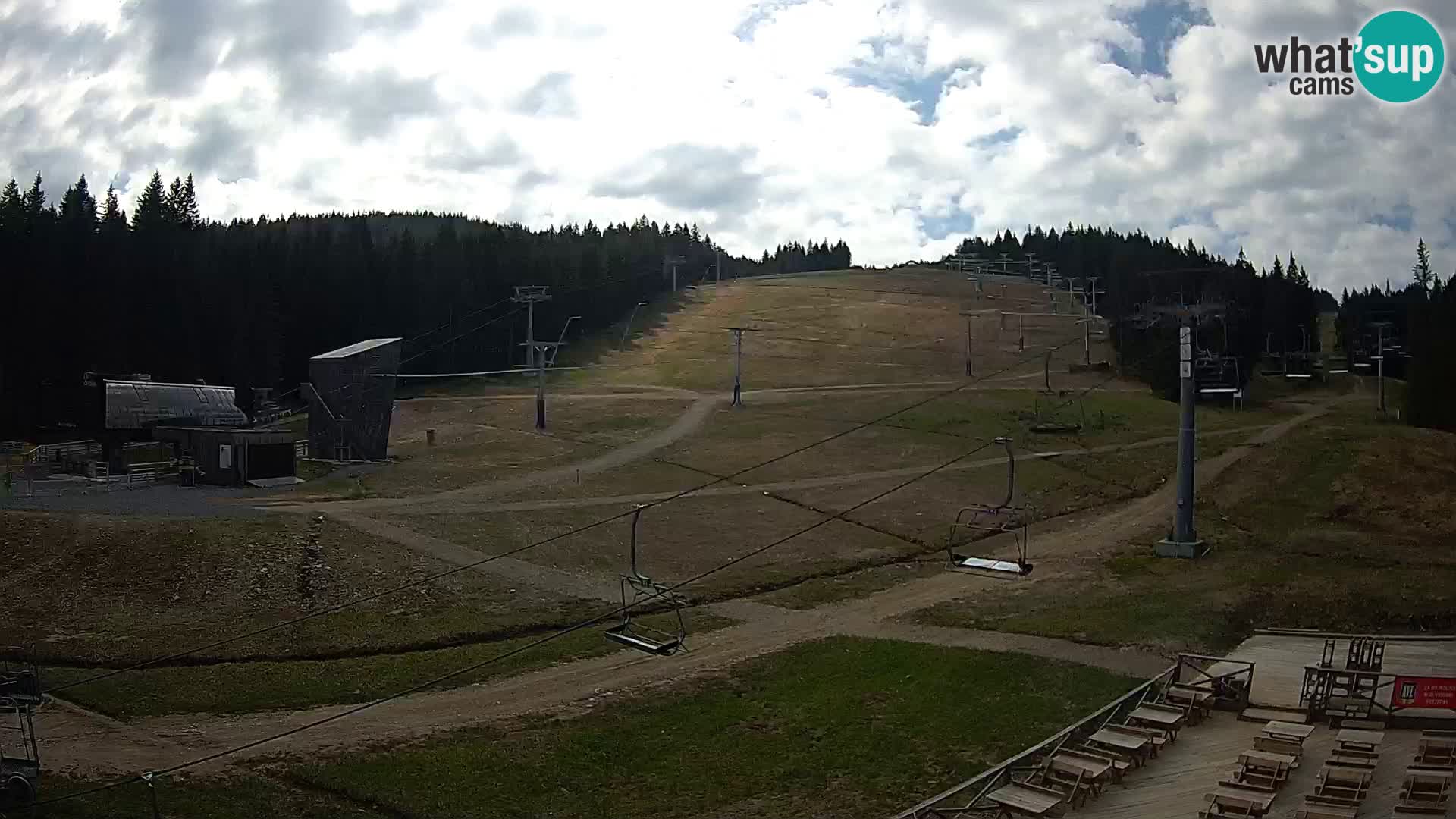 Rogla – MšinŽaga – Funpark