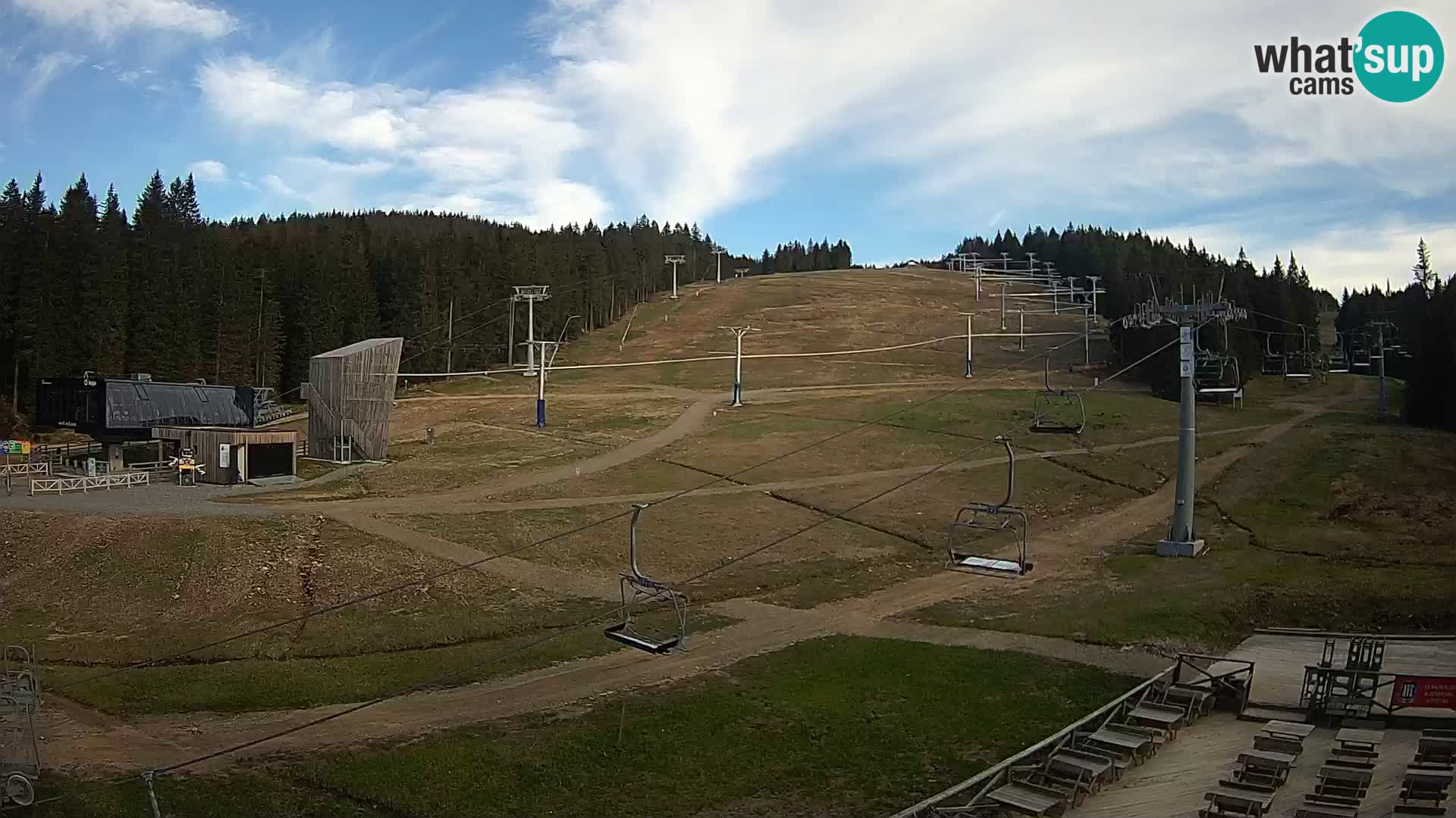 Rogla ski resort – MšinŽaga – Funpark