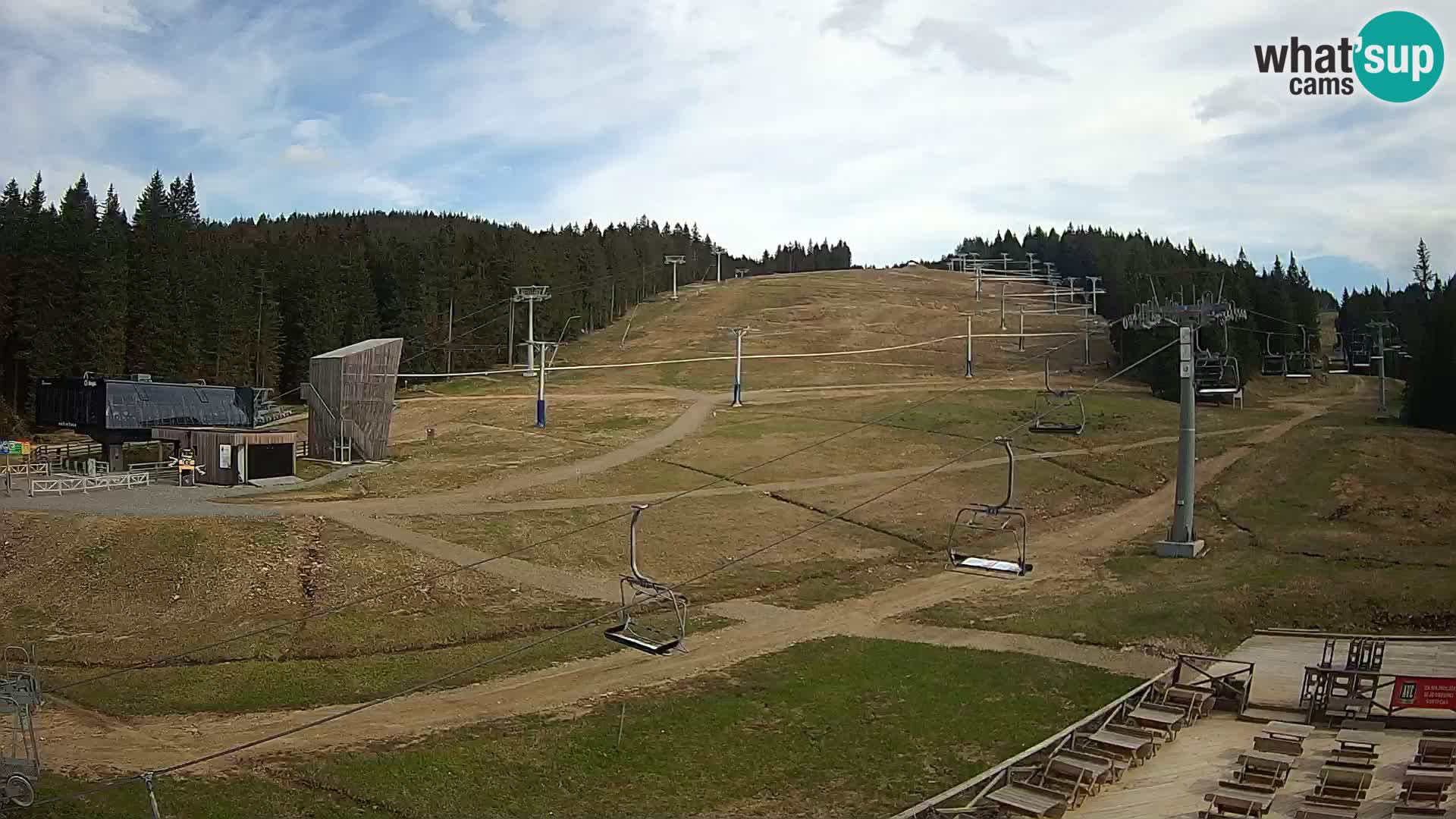 Rogla – MšinŽaga – Funpark