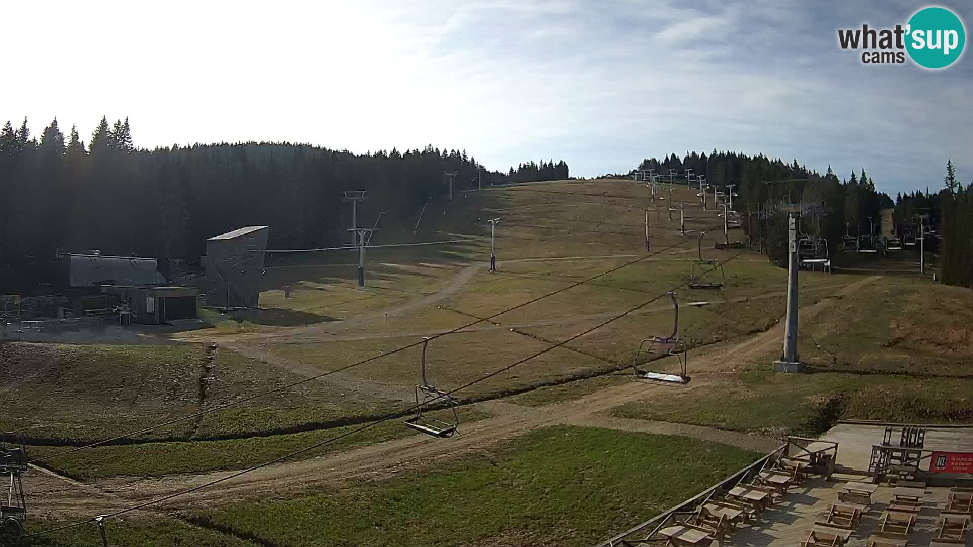 Rogla – MšinŽaga – Funpark