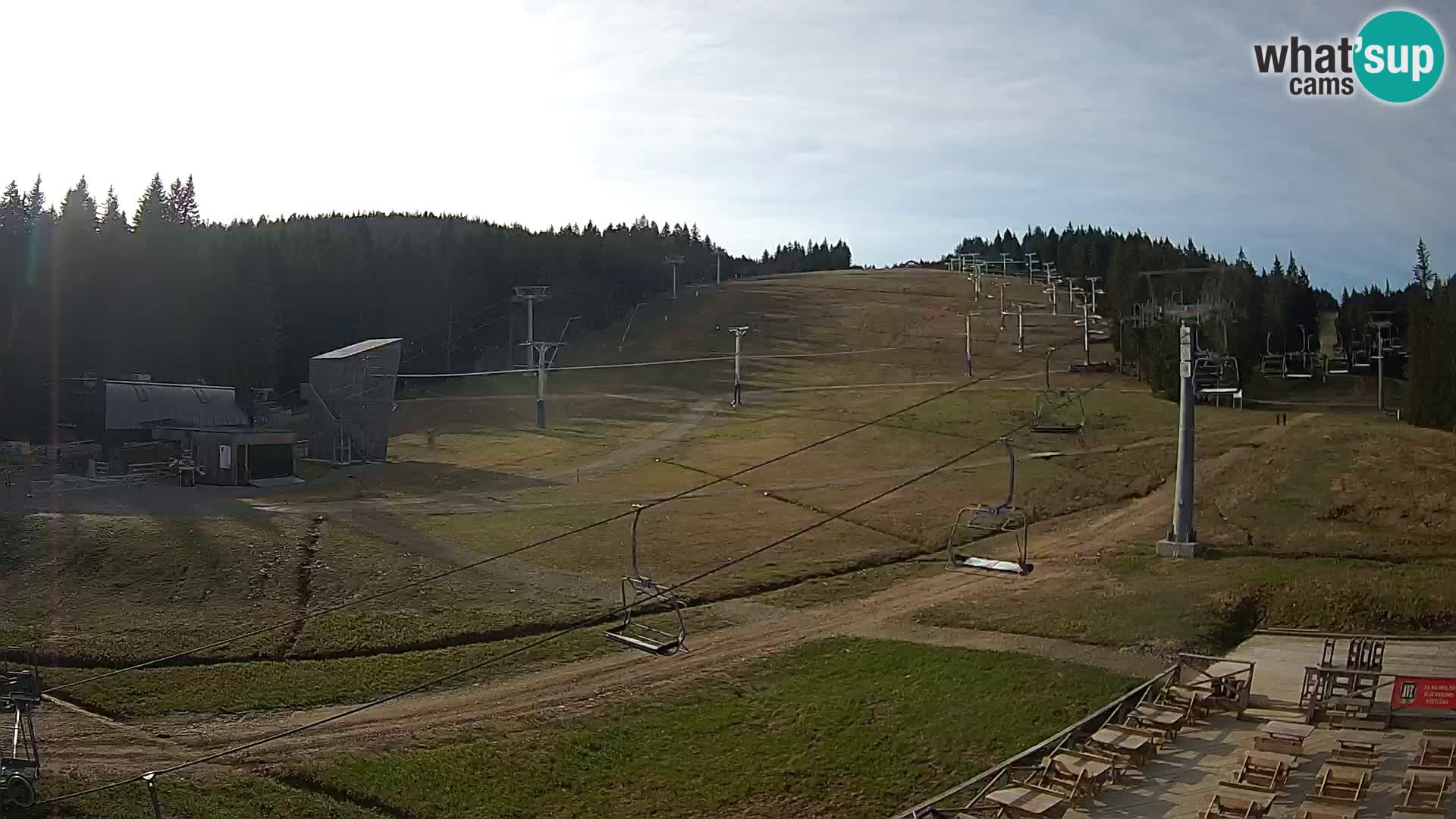 Rogla – MšinŽaga – Funpark