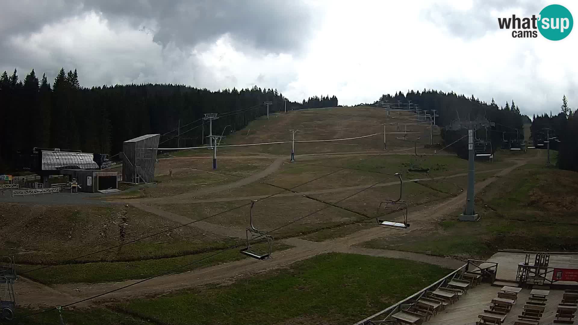Rogla ski resort – MšinŽaga – Funpark