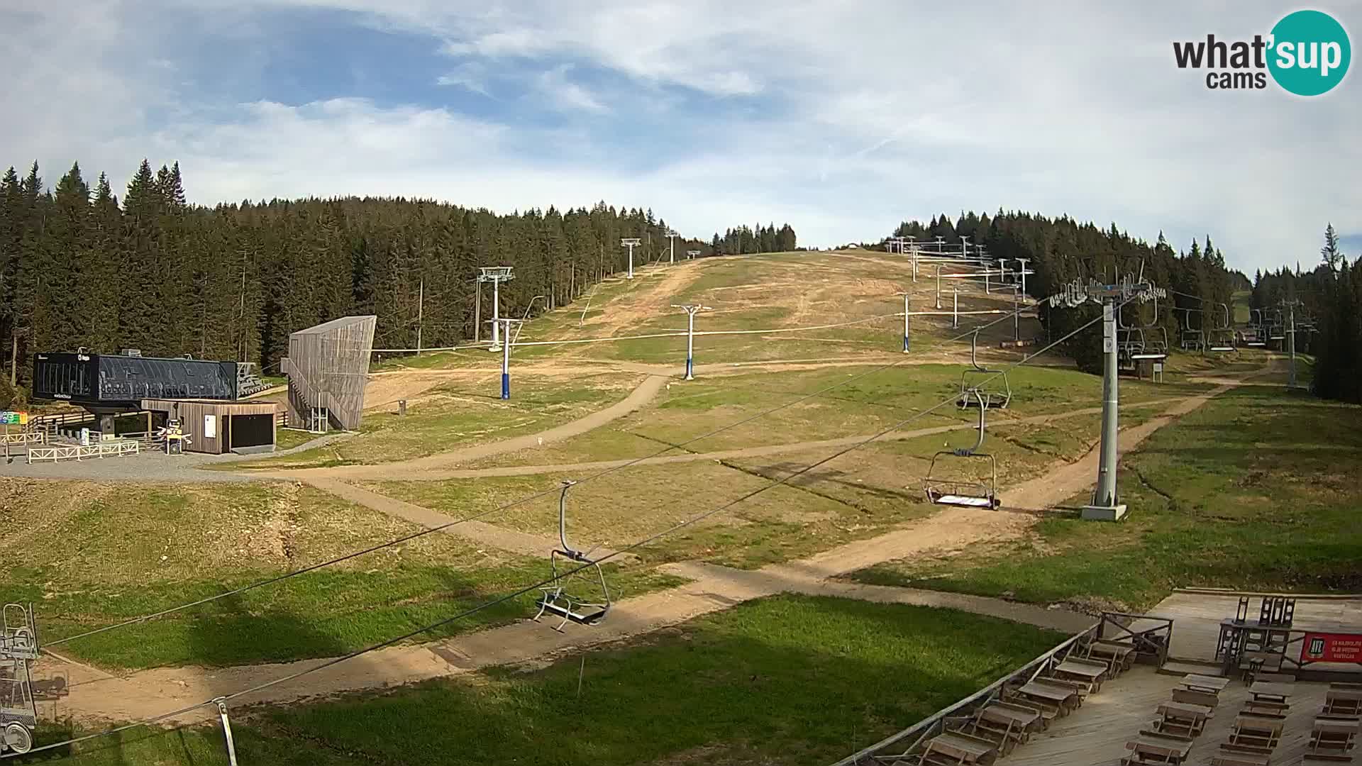 Rogla ski resort – MšinŽaga – Funpark