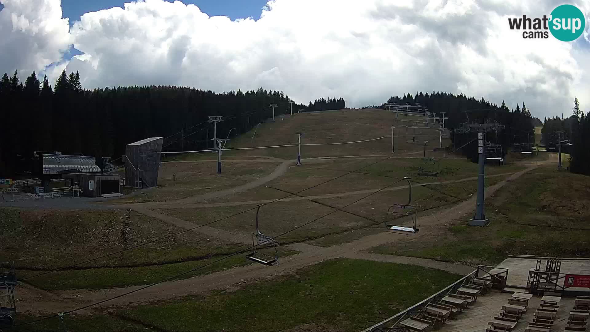 Rogla ski resort – MšinŽaga – Funpark