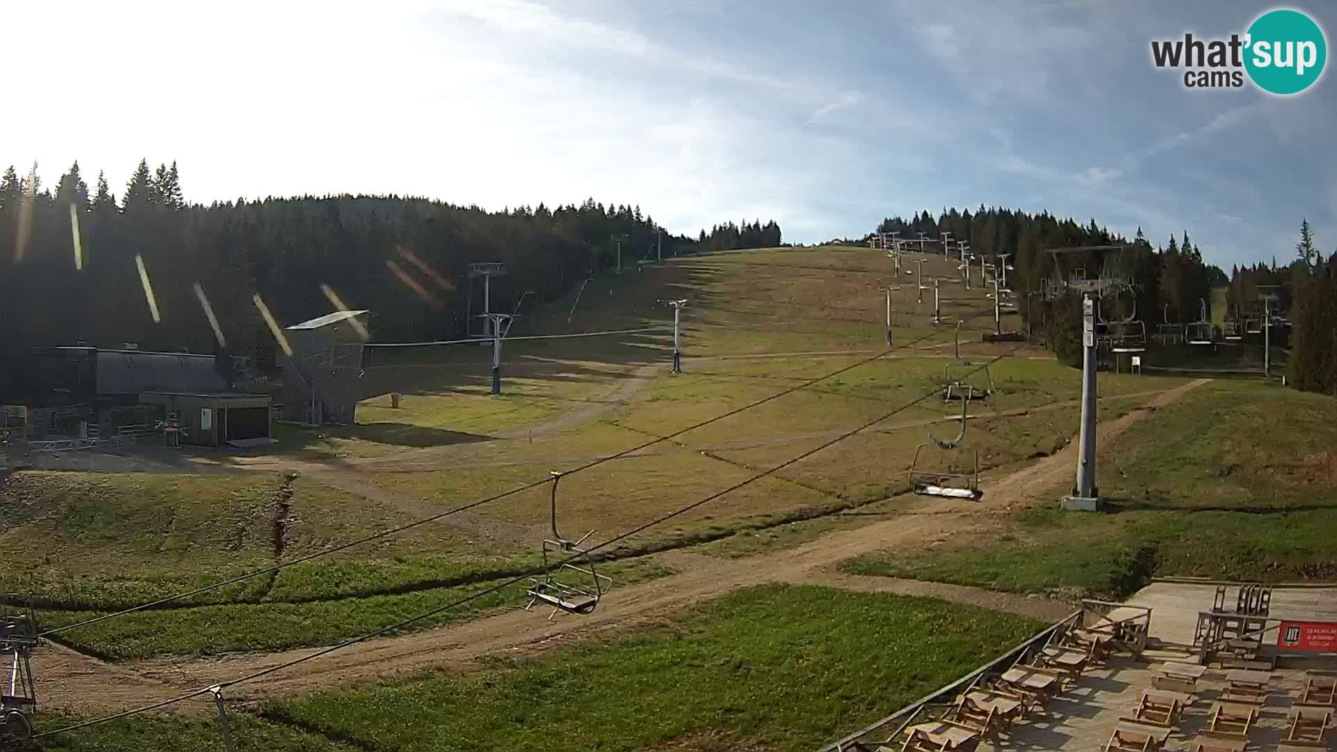 Rogla – Mašinžaga view 2