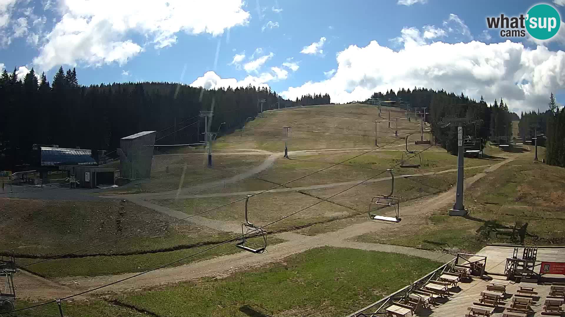 Rogla – Mašinžaga view 2