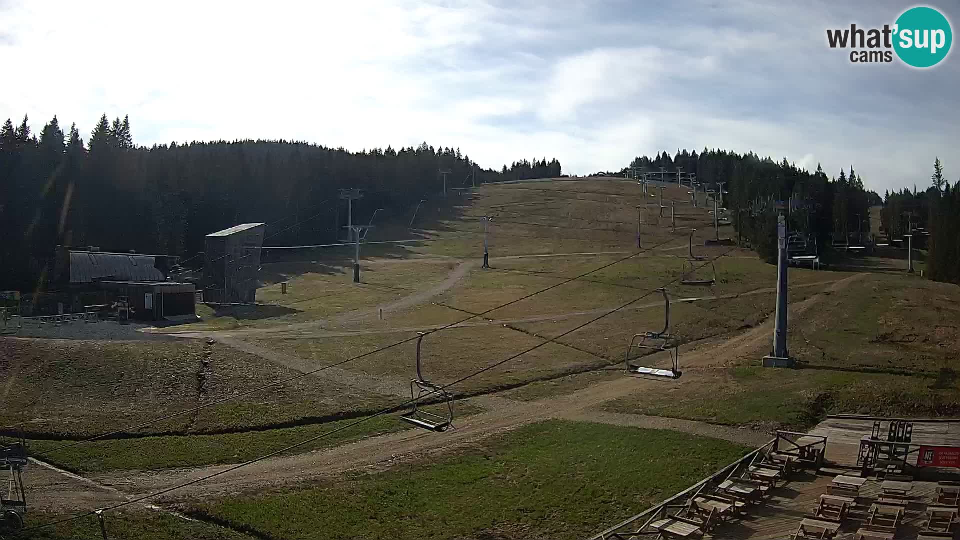 Rogla – MšinŽaga – Funpark