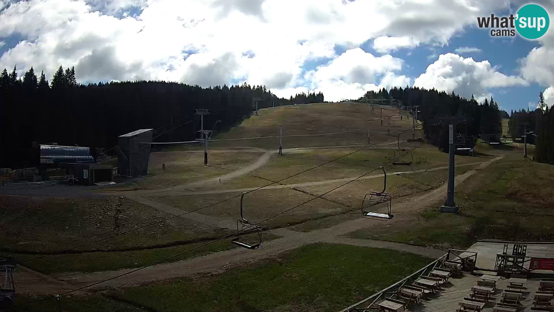 Rogla – Mašinžaga blick 1