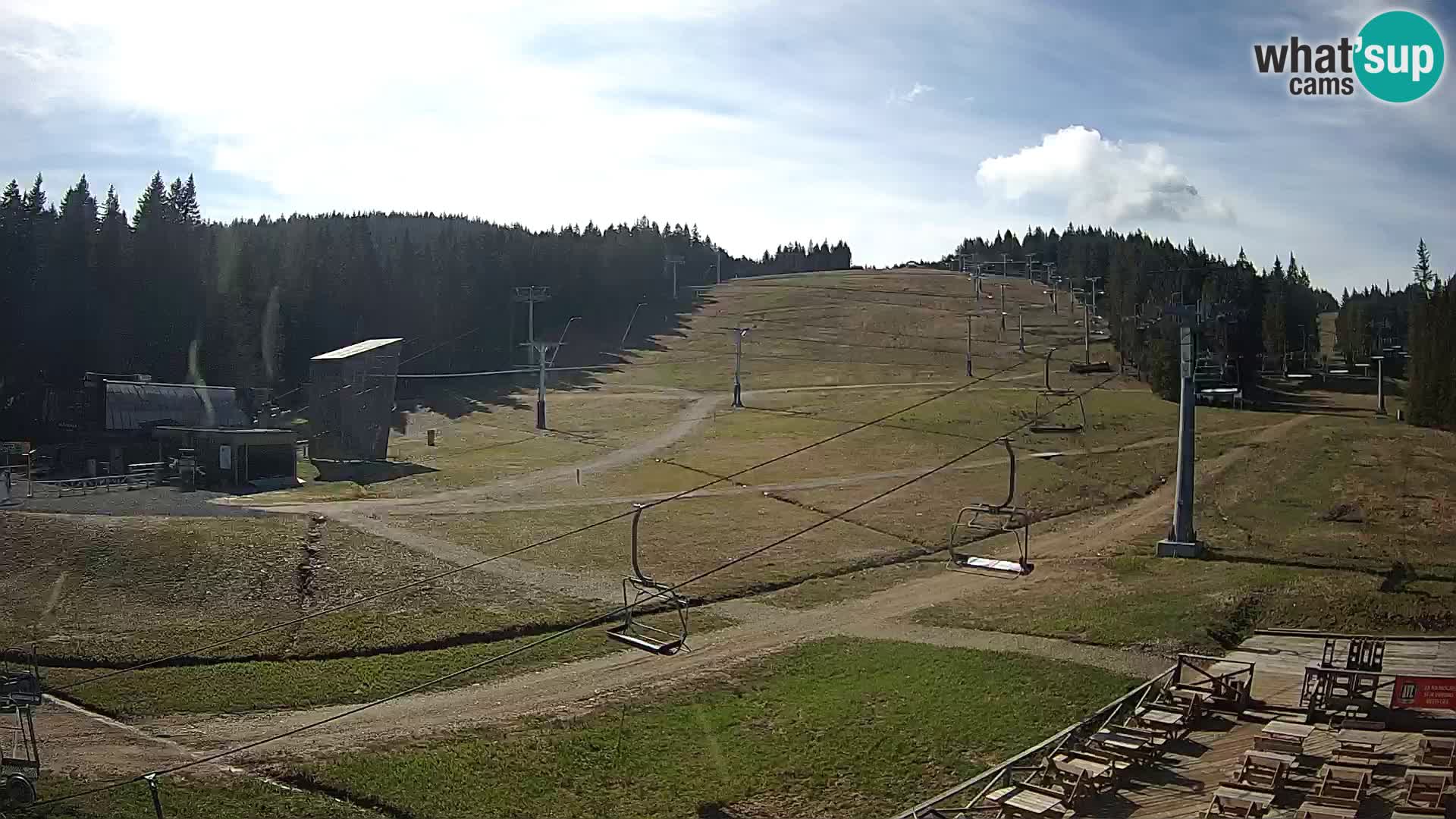 Rogla – Mašinžaga view 2
