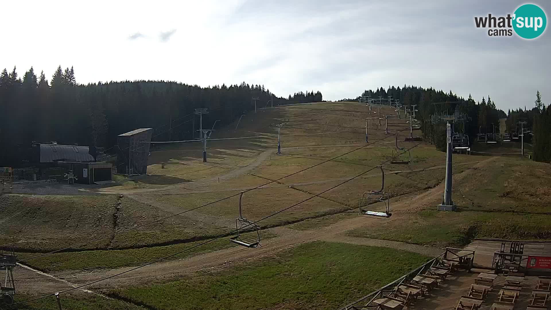 Rogla ski resort – MšinŽaga – Funpark
