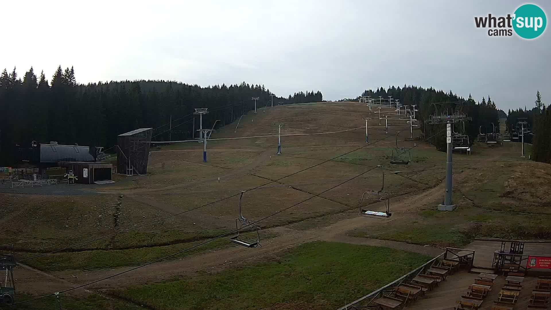 Rogla – MšinŽaga – Funpark