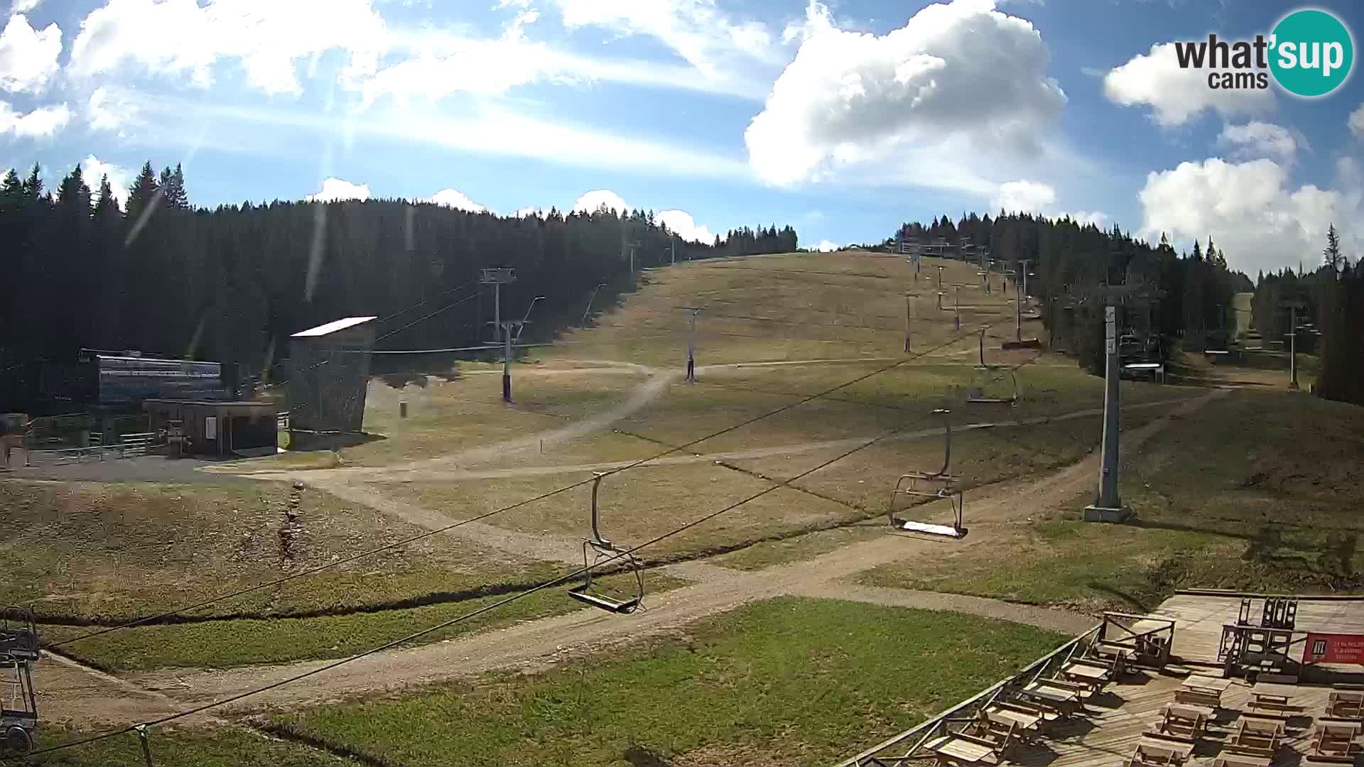Rogla – MšinŽaga – Funpark
