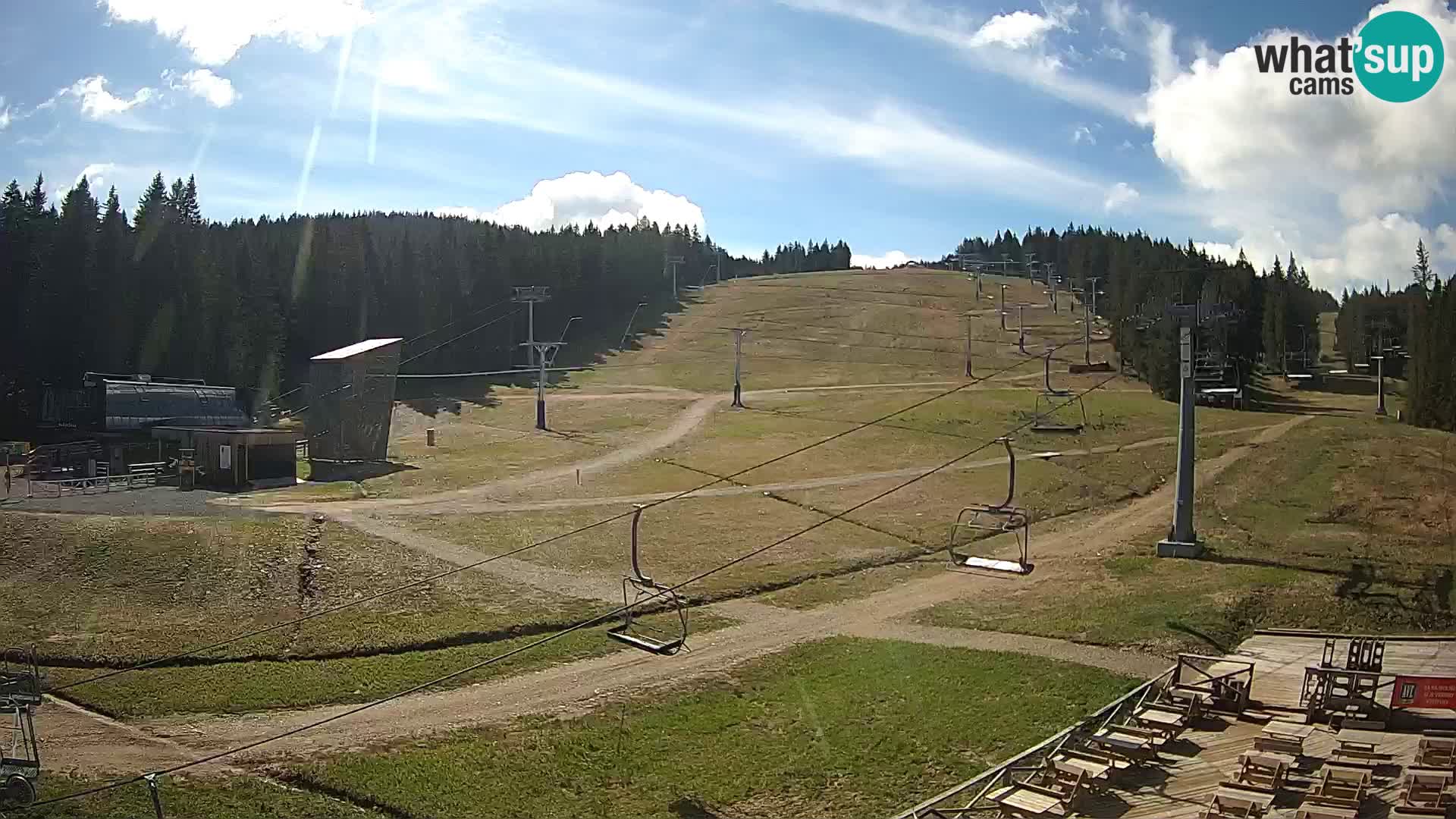 Rogla – MšinŽaga – Funpark