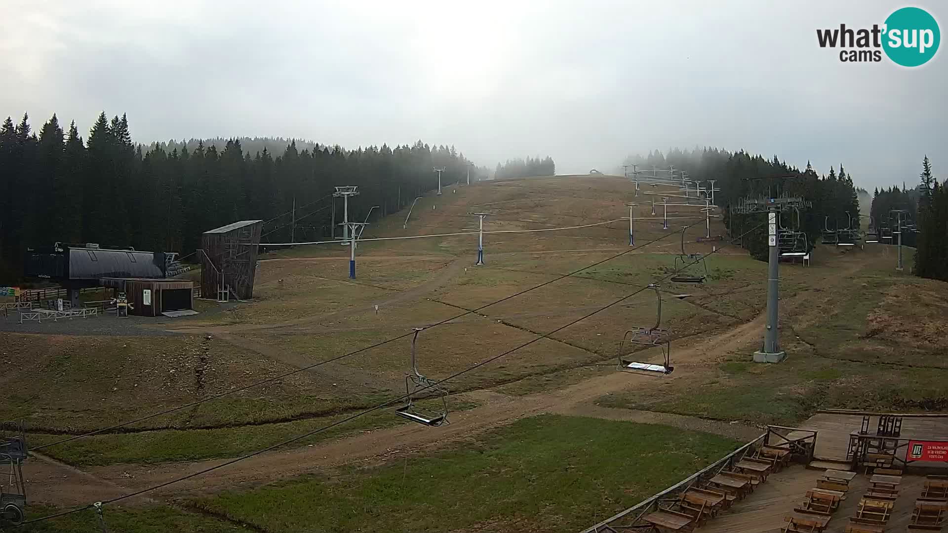 Rogla ski resort – MšinŽaga – Funpark