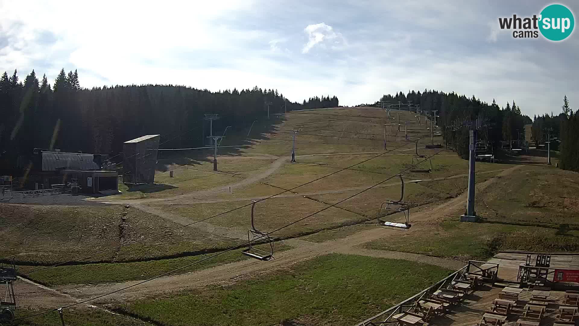 Rogla ski resort – MšinŽaga – Funpark