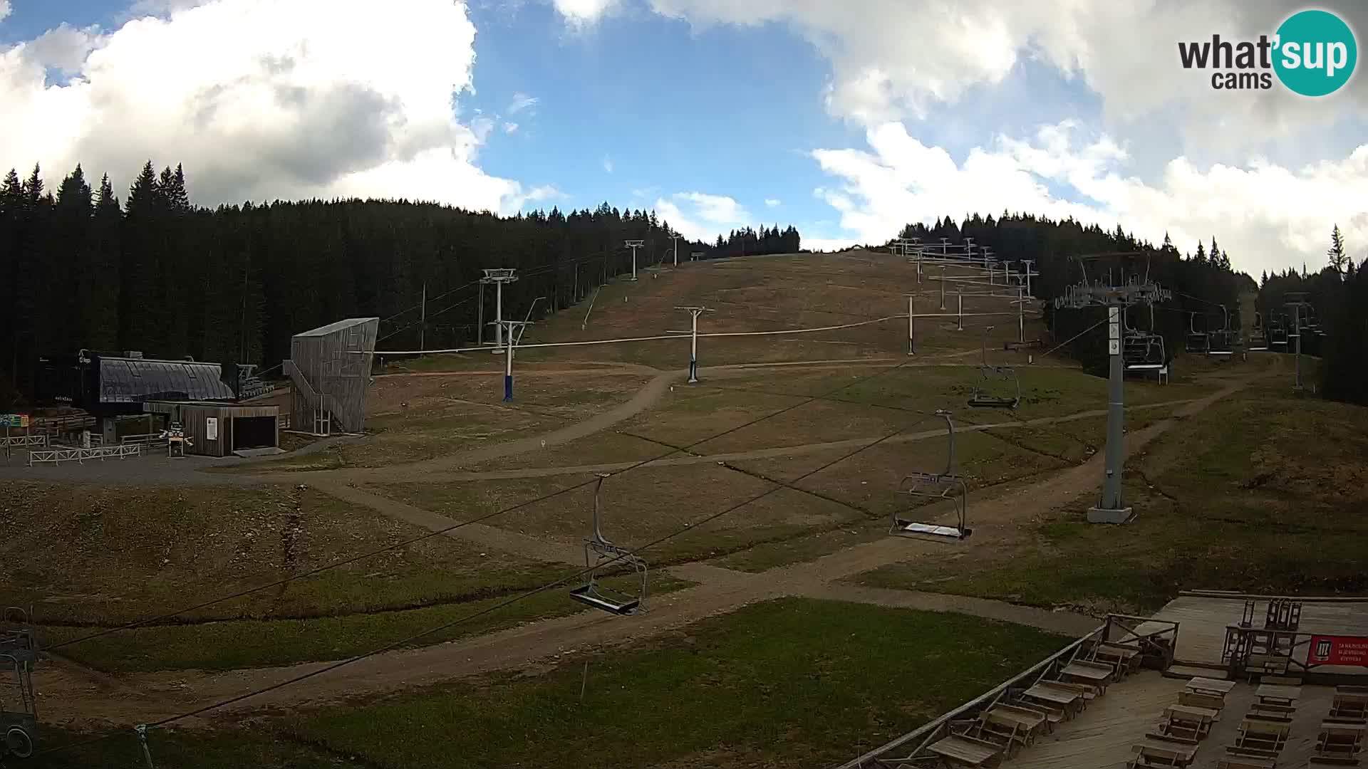 Rogla – MšinŽaga – Funpark