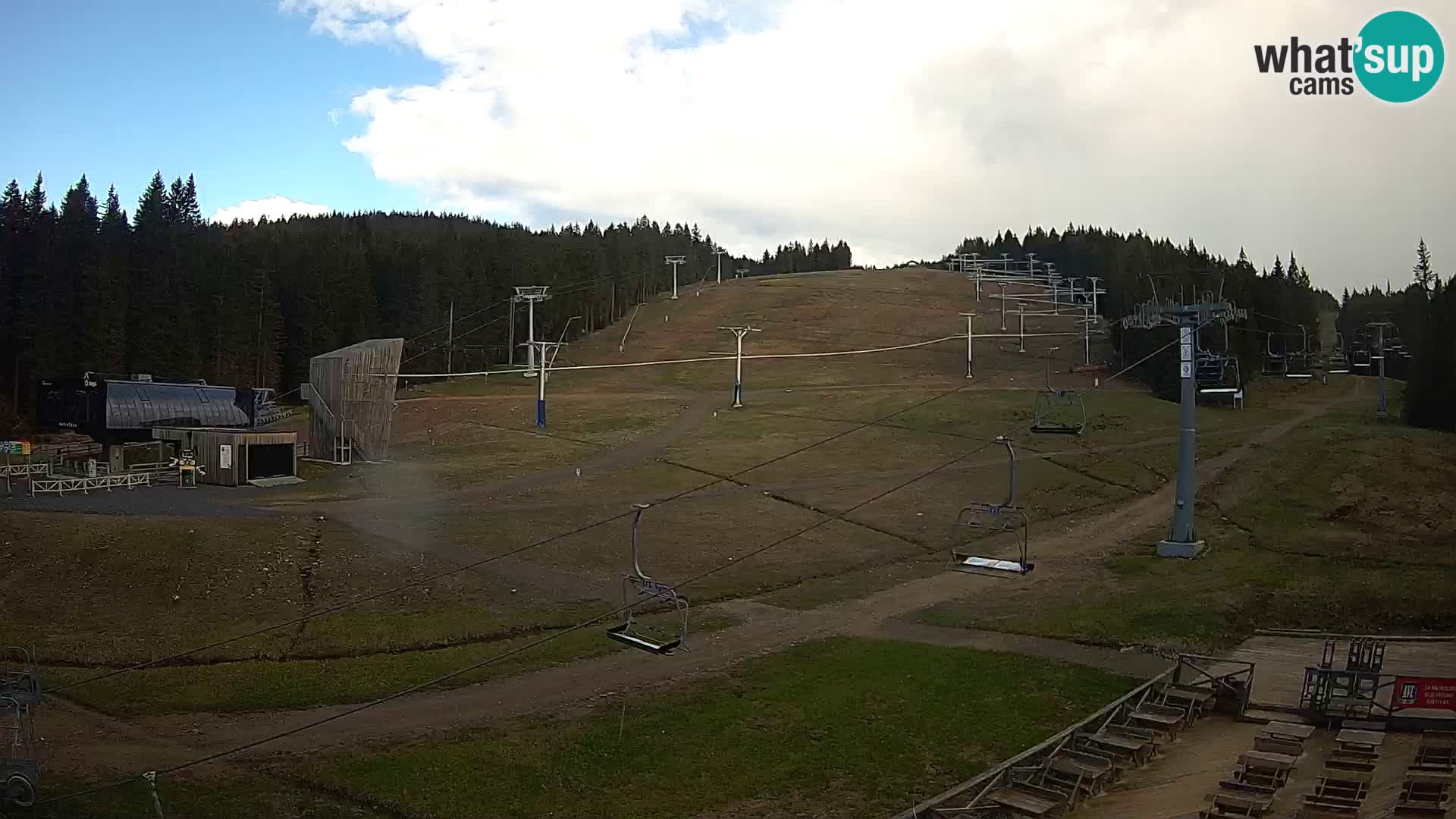 Rogla – MšinŽaga – Funpark
