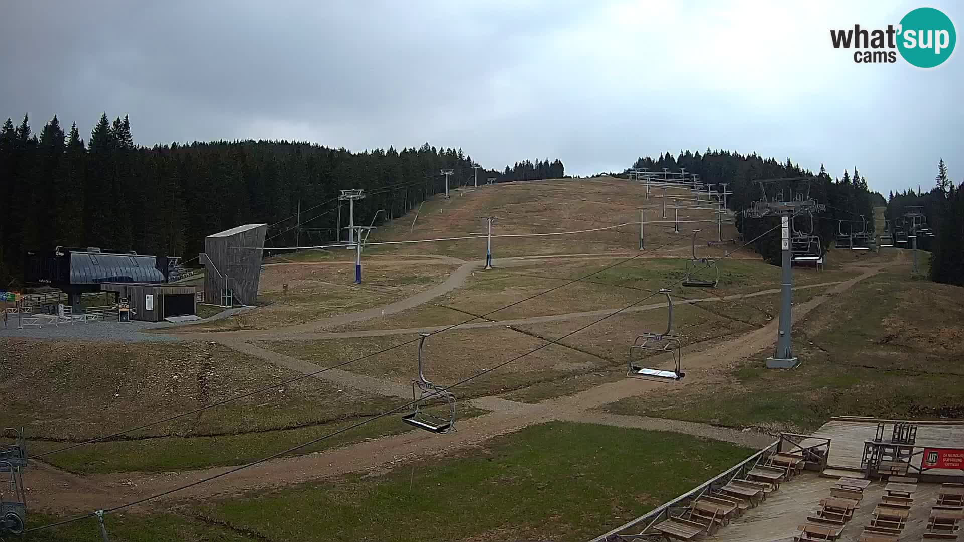 Rogla ski resort – MšinŽaga – Funpark