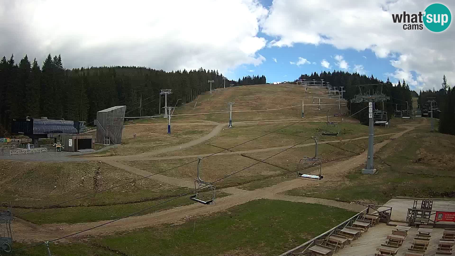 Rogla – MšinŽaga – Funpark