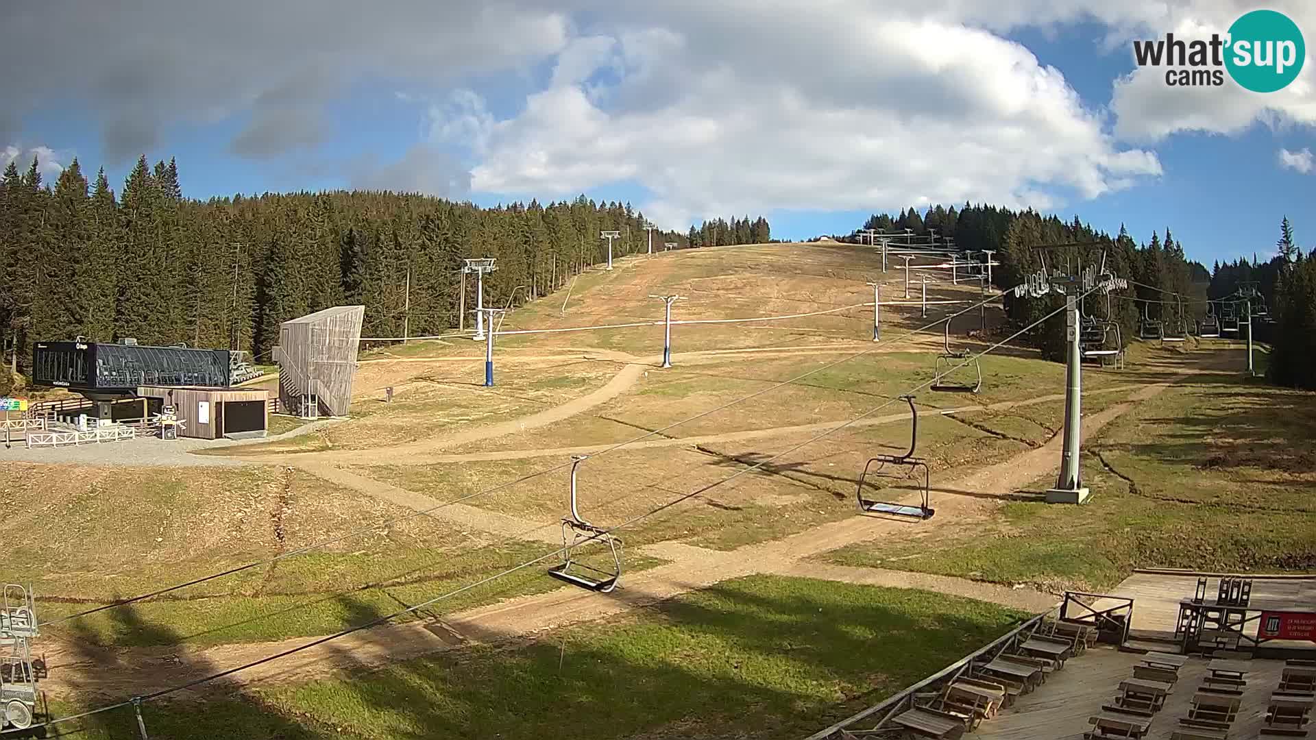 Rogla – MšinŽaga – Funpark