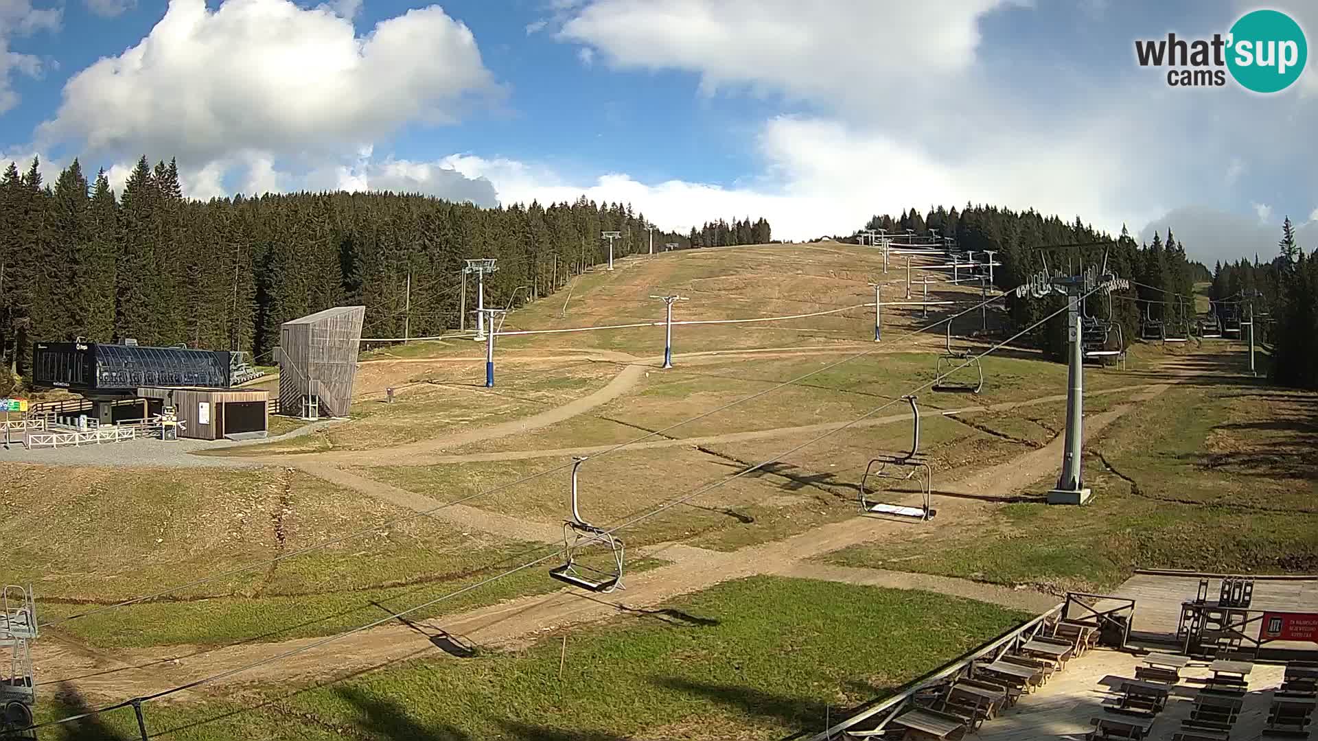 Rogla – MšinŽaga – Funpark