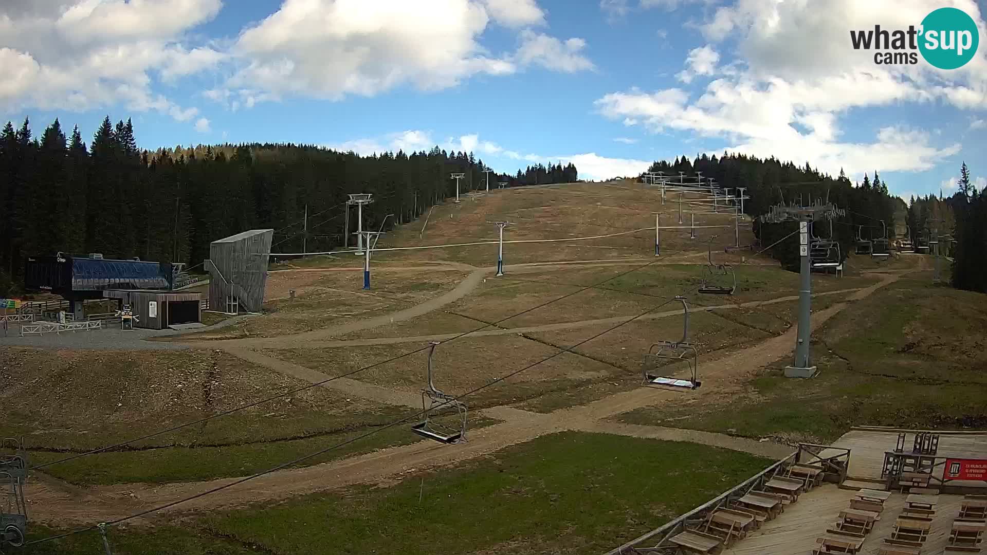 Rogla – Mašinžaga view 2