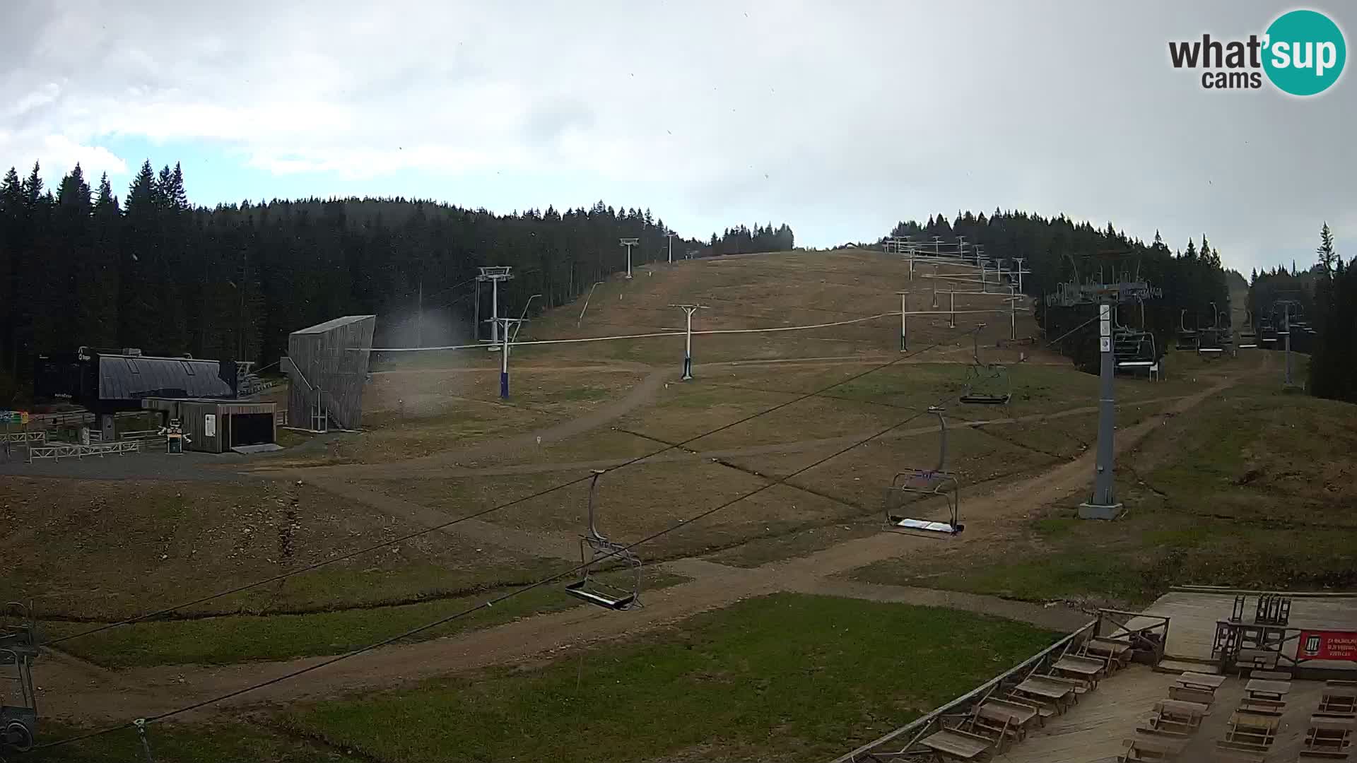 Rogla ski resort – MšinŽaga – Funpark