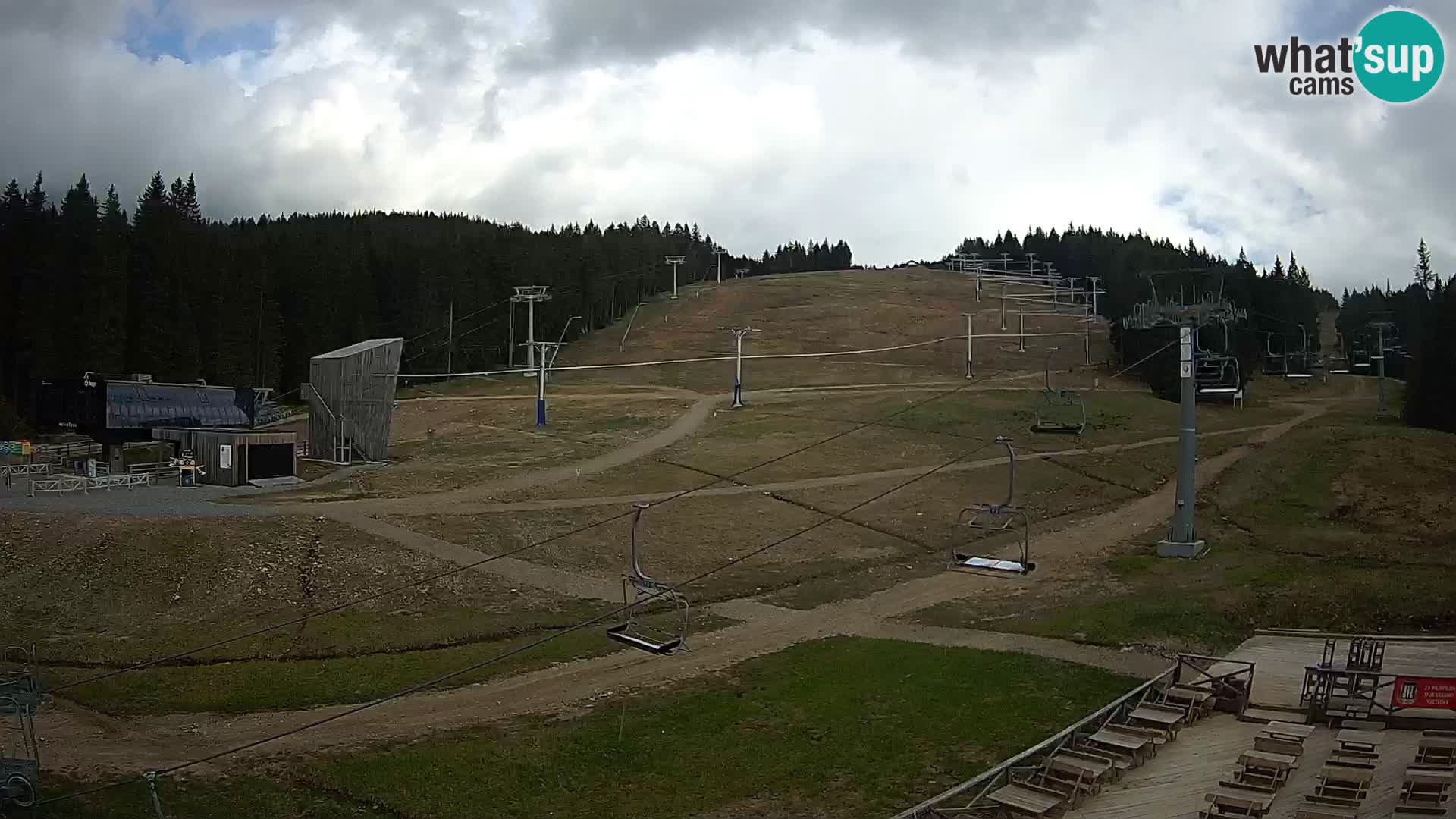 Rogla ski resort – MšinŽaga – Funpark