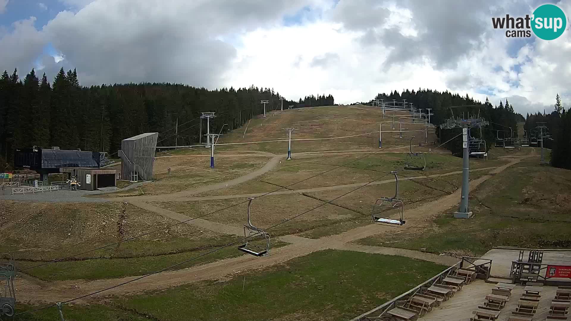 Rogla – MšinŽaga – Funpark