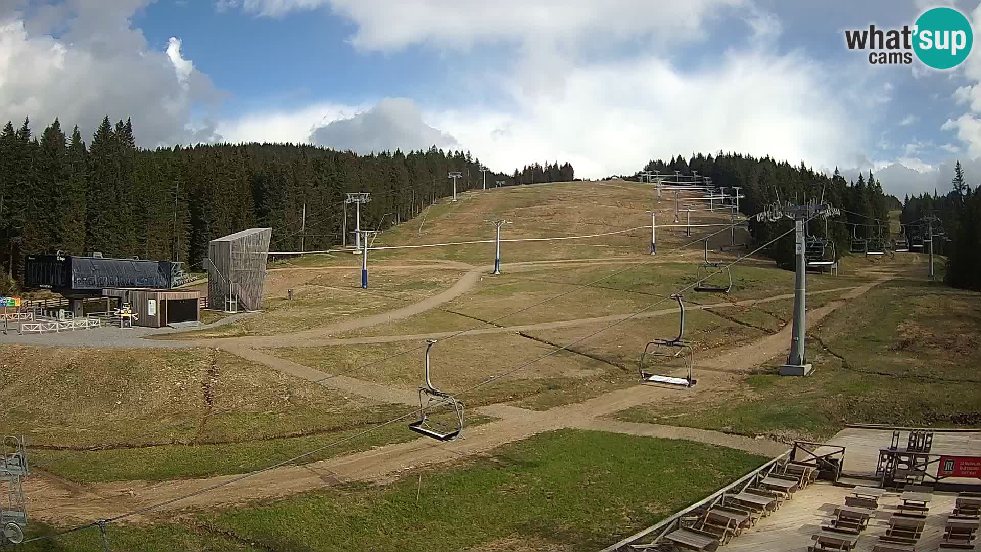 Rogla – MšinŽaga – Funpark