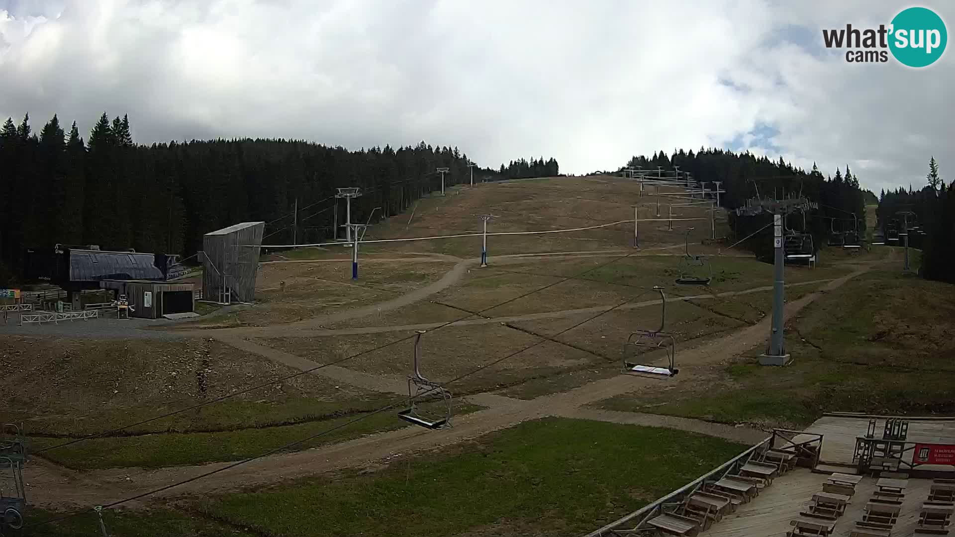 Rogla – MšinŽaga – Funpark