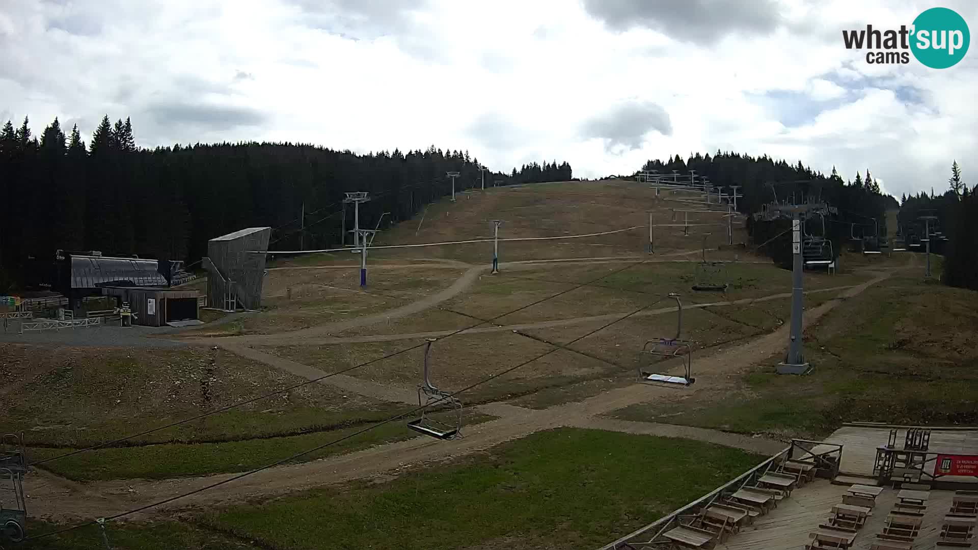 Rogla ski resort – MšinŽaga – Funpark
