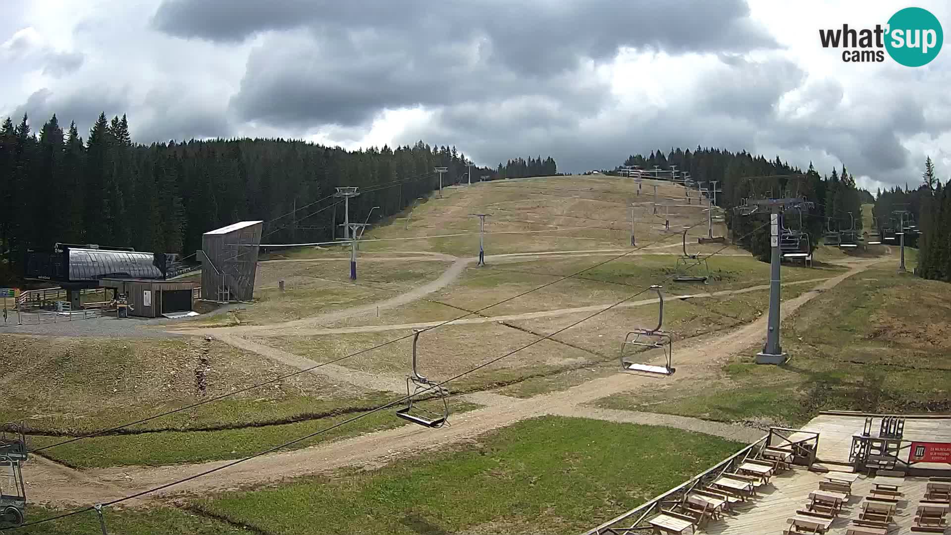 Rogla – MšinŽaga – Funpark