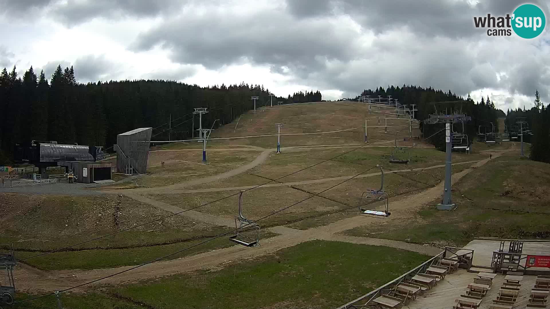 Rogla ski resort – MšinŽaga – Funpark