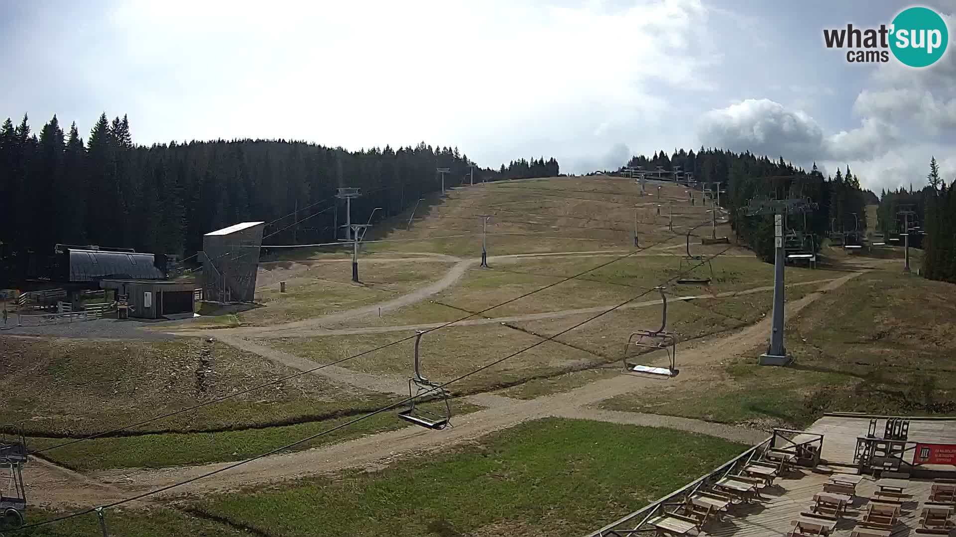 Rogla – Mašinžaga view 2