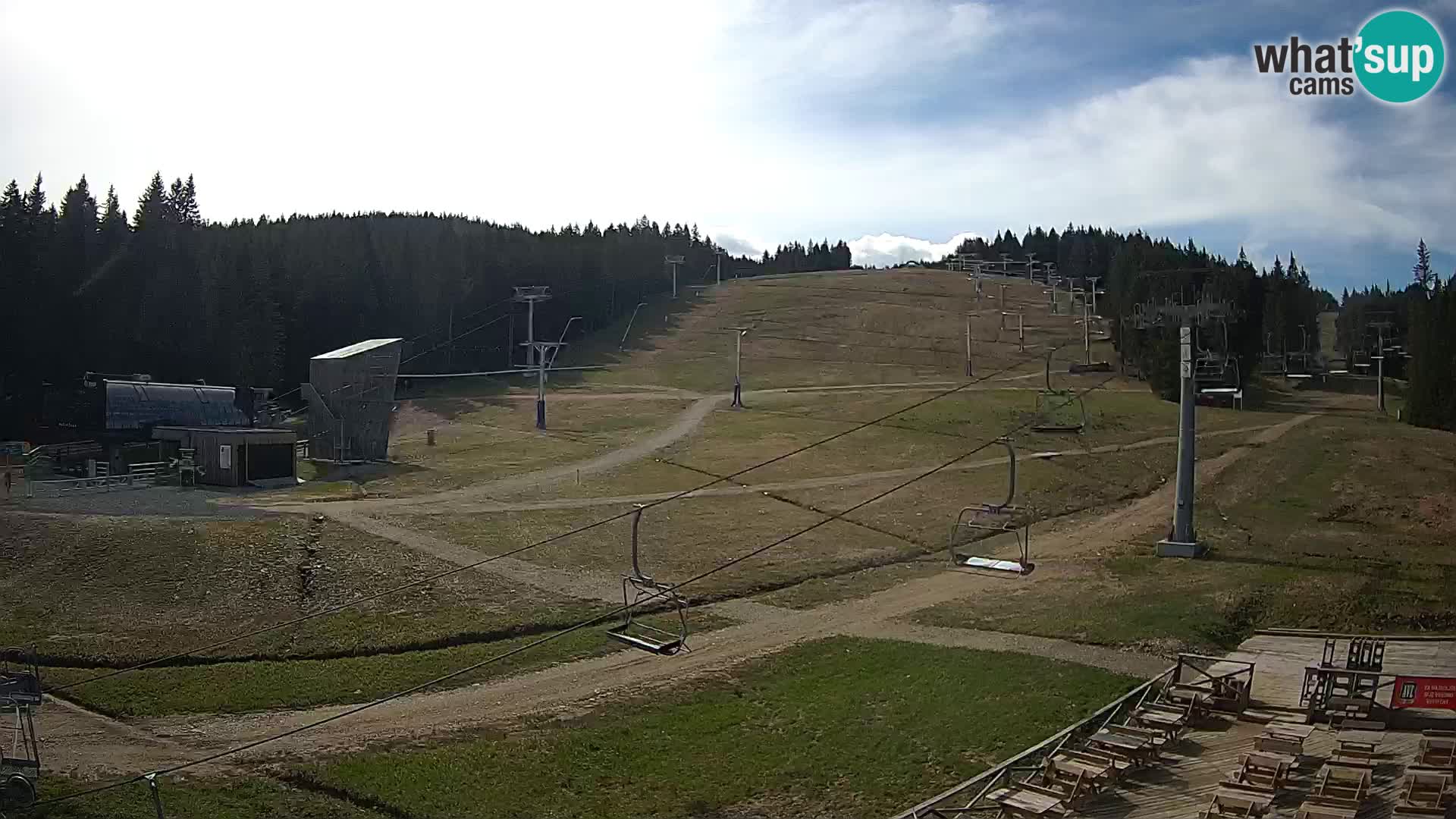 Rogla ski resort – MšinŽaga – Funpark