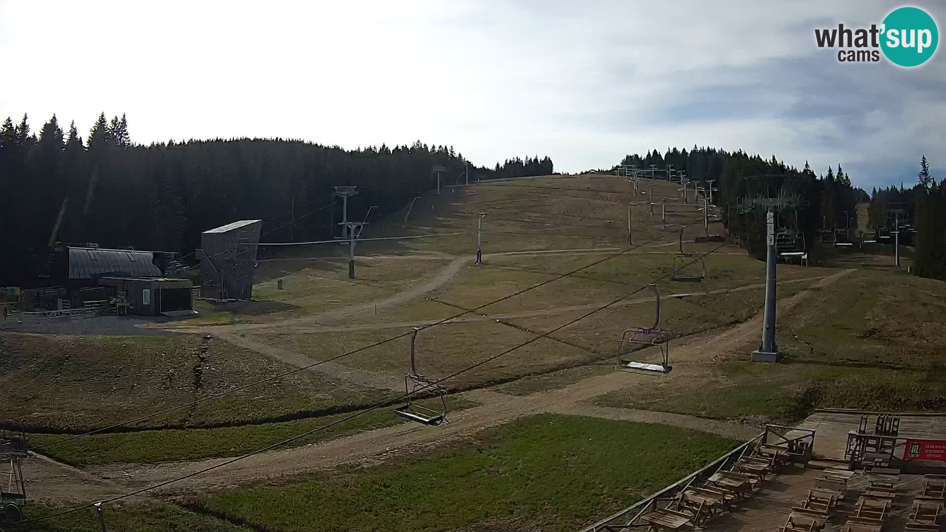 Rogla ski resort – MšinŽaga – Funpark