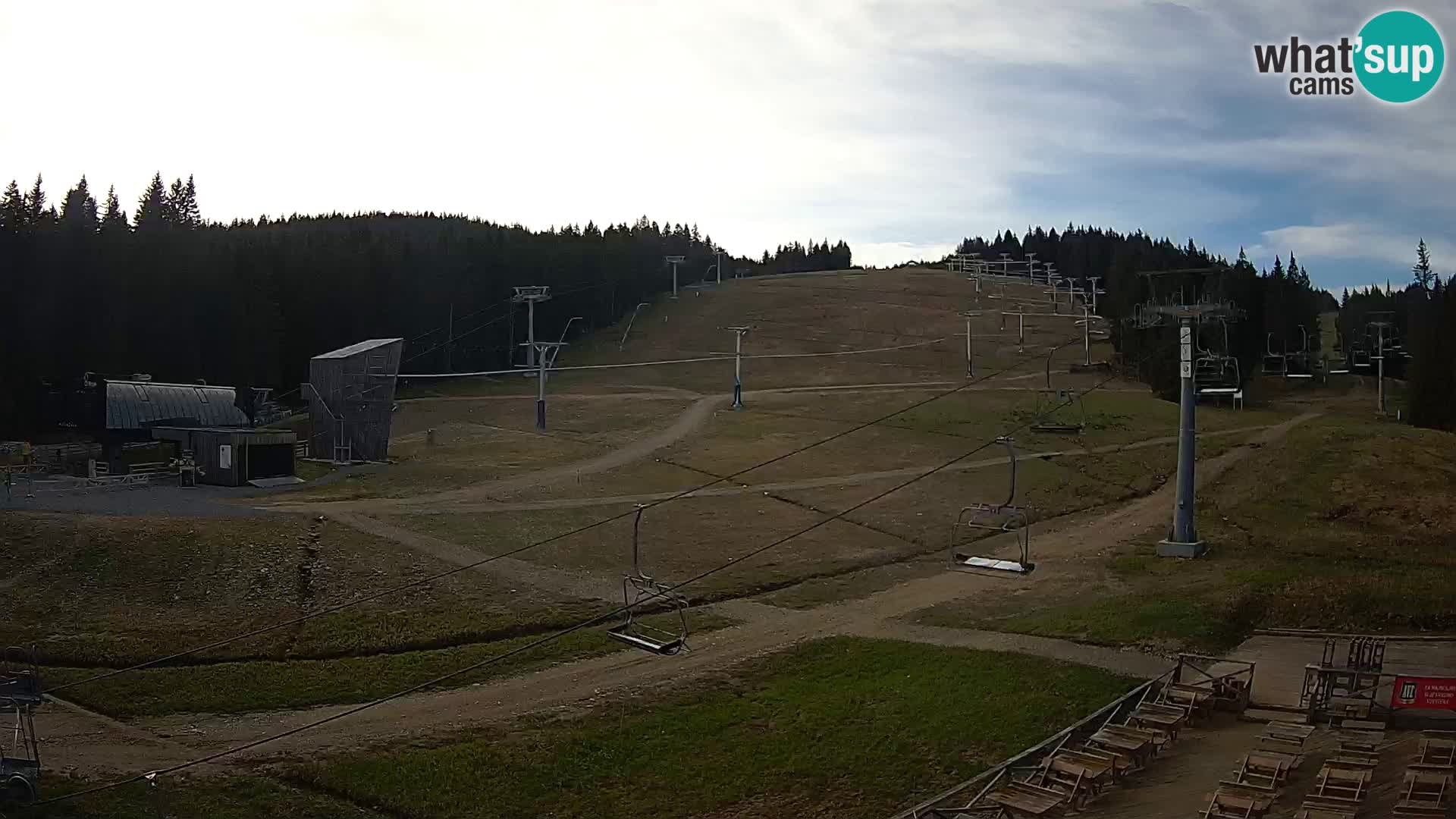 Rogla ski resort – MšinŽaga – Funpark