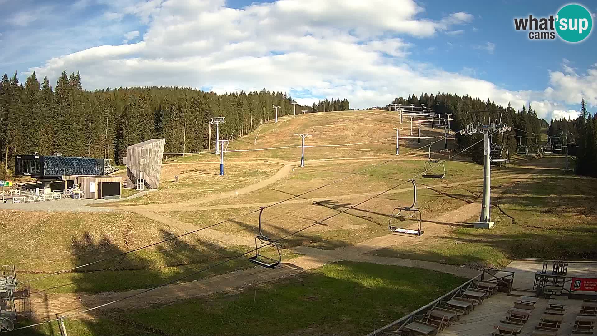 Rogla ski resort – MšinŽaga – Funpark